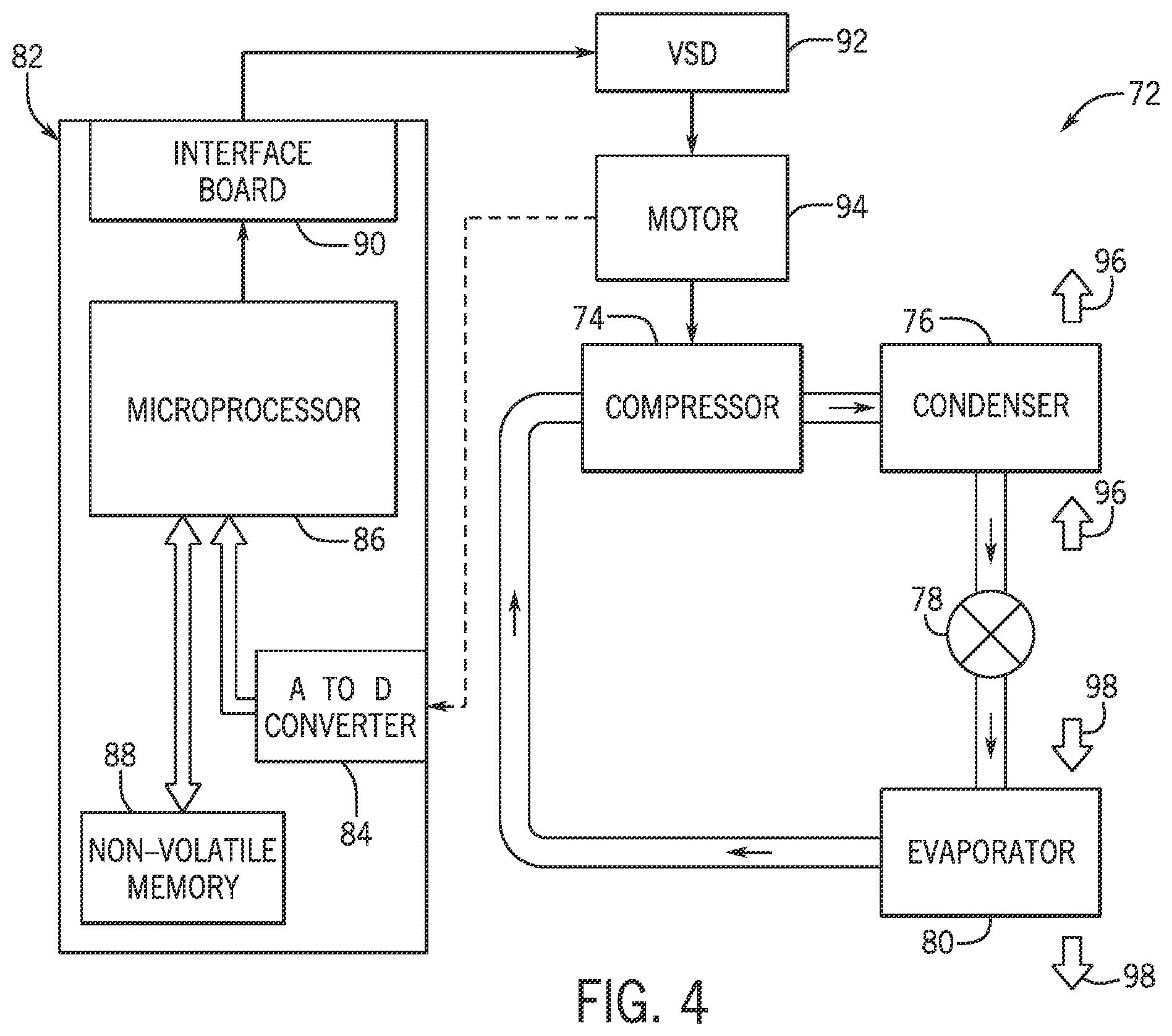 Patent US12359842 Figure 4 – Condenser fan rotation restriction system