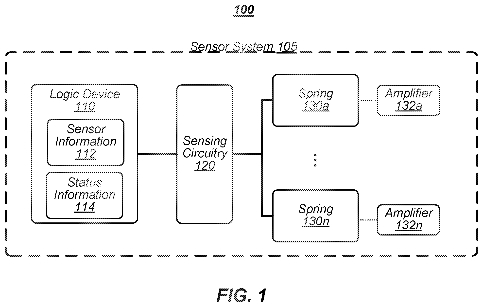 Patent US12359903 Figure 1 – Spring-based status sensors