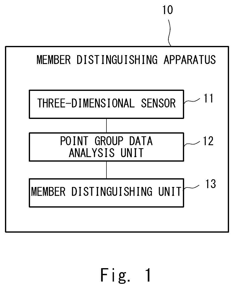 Patent US12359908 — Member distinguish apparatus, member distinguish method, and computer-readable medium — Figure 1