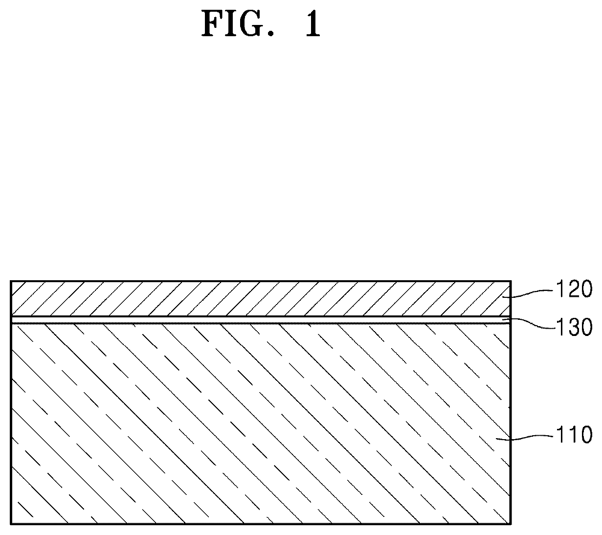 Patent US12359911 Figure 1 – Method of calculating thickness of graphene layer and method of measuring content of silicon carbide by using XPS