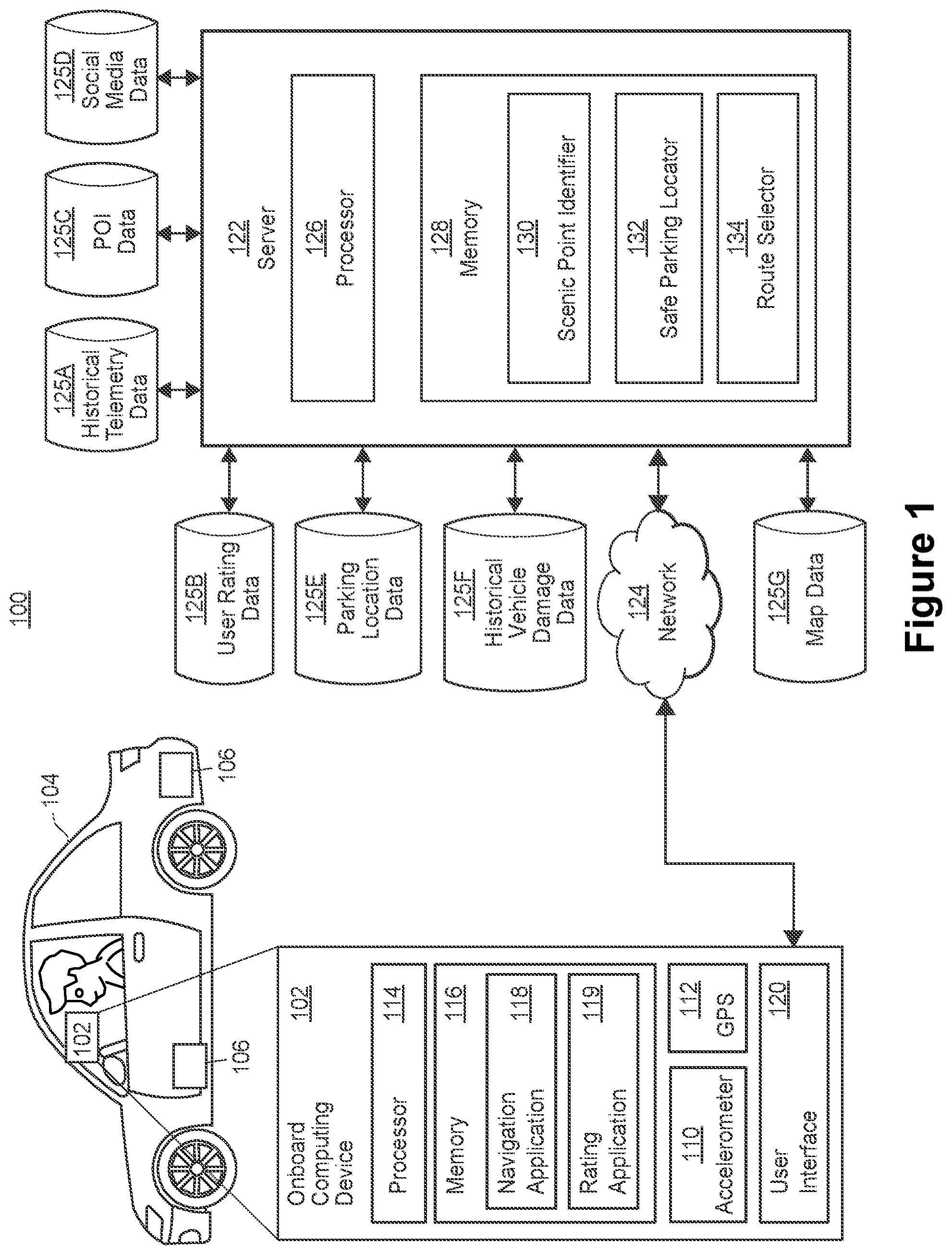 Patent US12359924 Figure 1 – Systems and methods for generating scenic routes