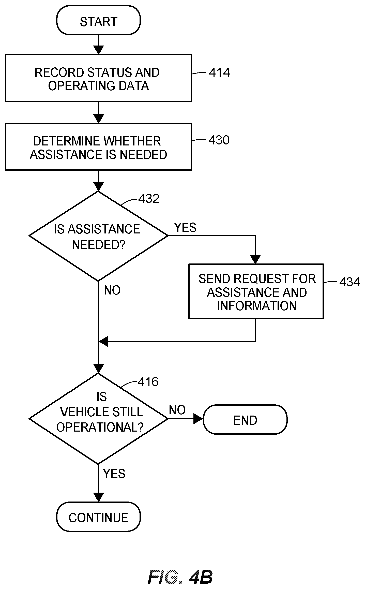 Patent US12359927 Figure 6 – Autonomous vehicle component maintenance and repair