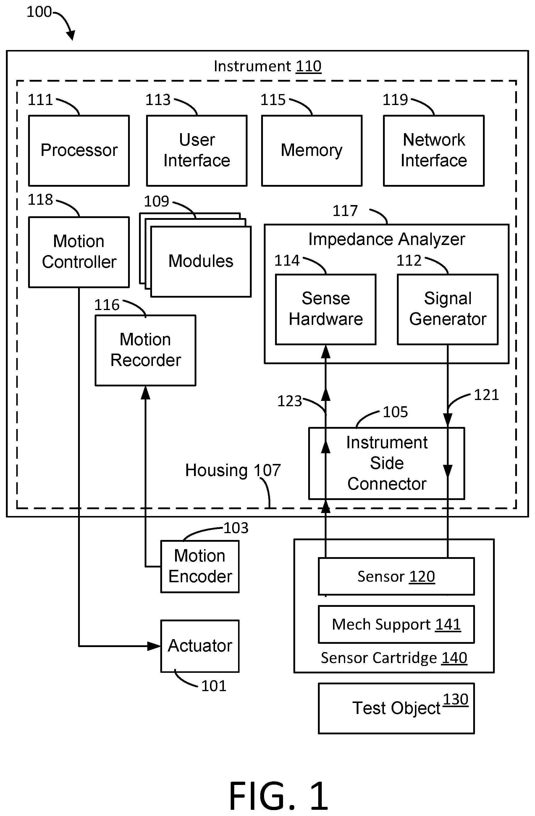 Patent US12359945 — Measurement system and method of use — Figure 1