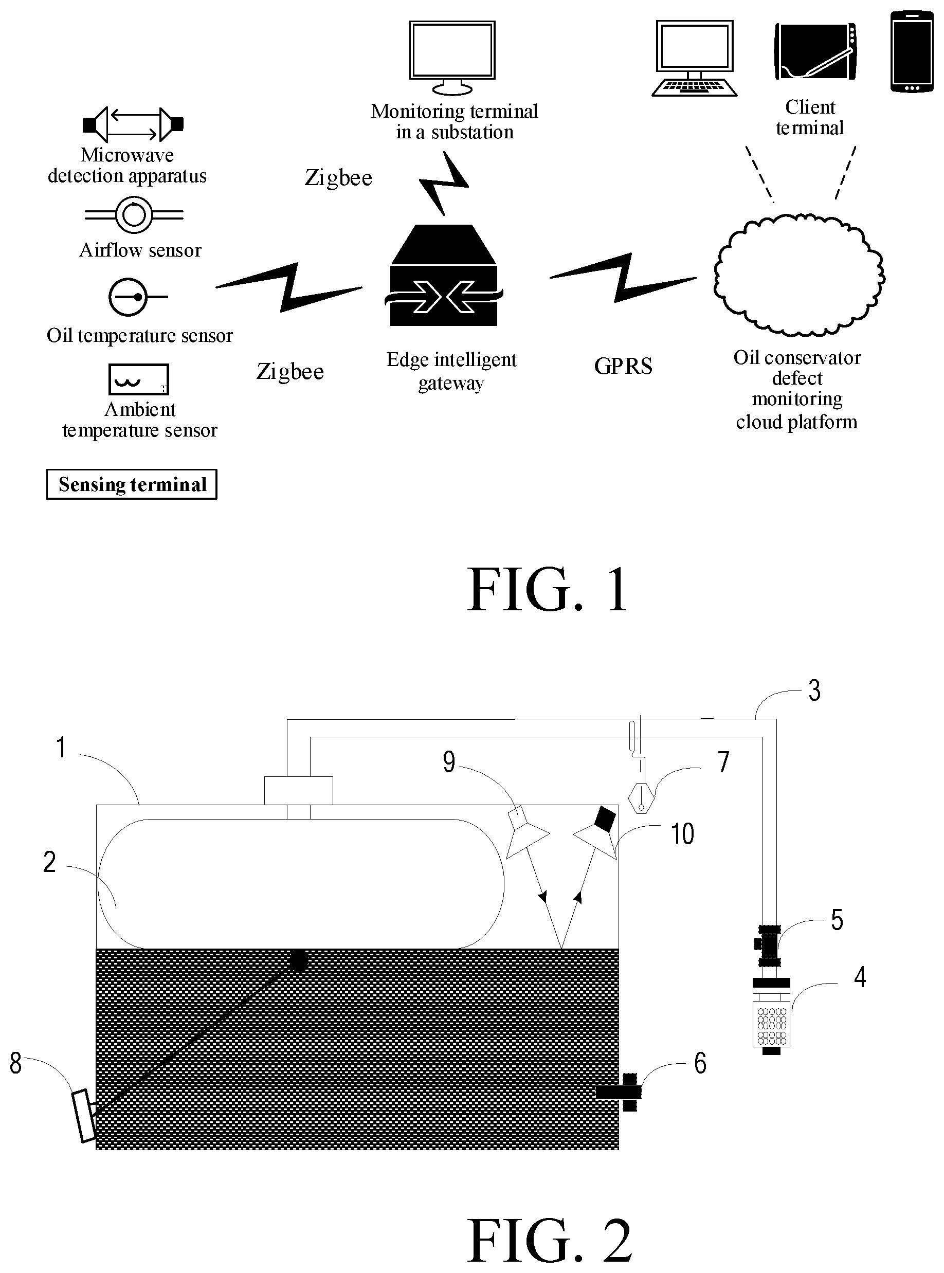 Patent US12359947 — Defect monitoring apparatus and detection method for transformer oil conservator based on edge computing — Figure 1