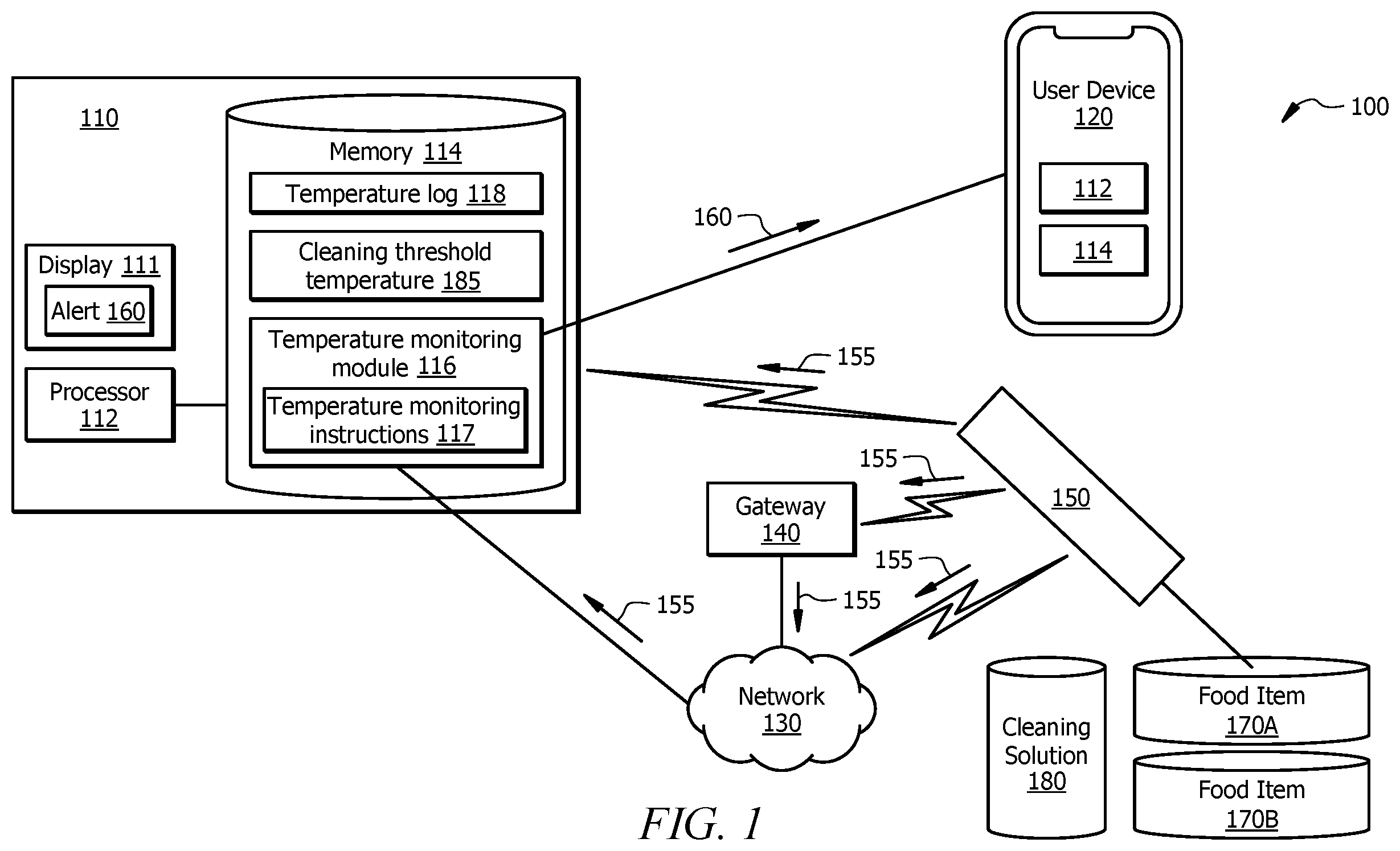 Patent US12359980 — Systems and methods for monitoring food temperatures — Figure 1