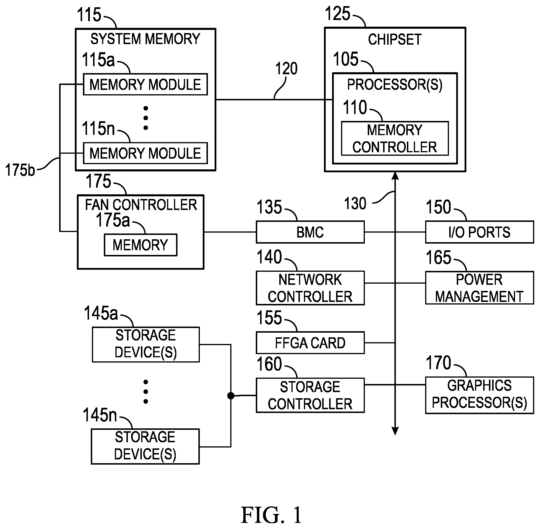 Patent US12359981 — Systems and methods for effective reading of multiple temperature sensors on memory modules — Figure 1