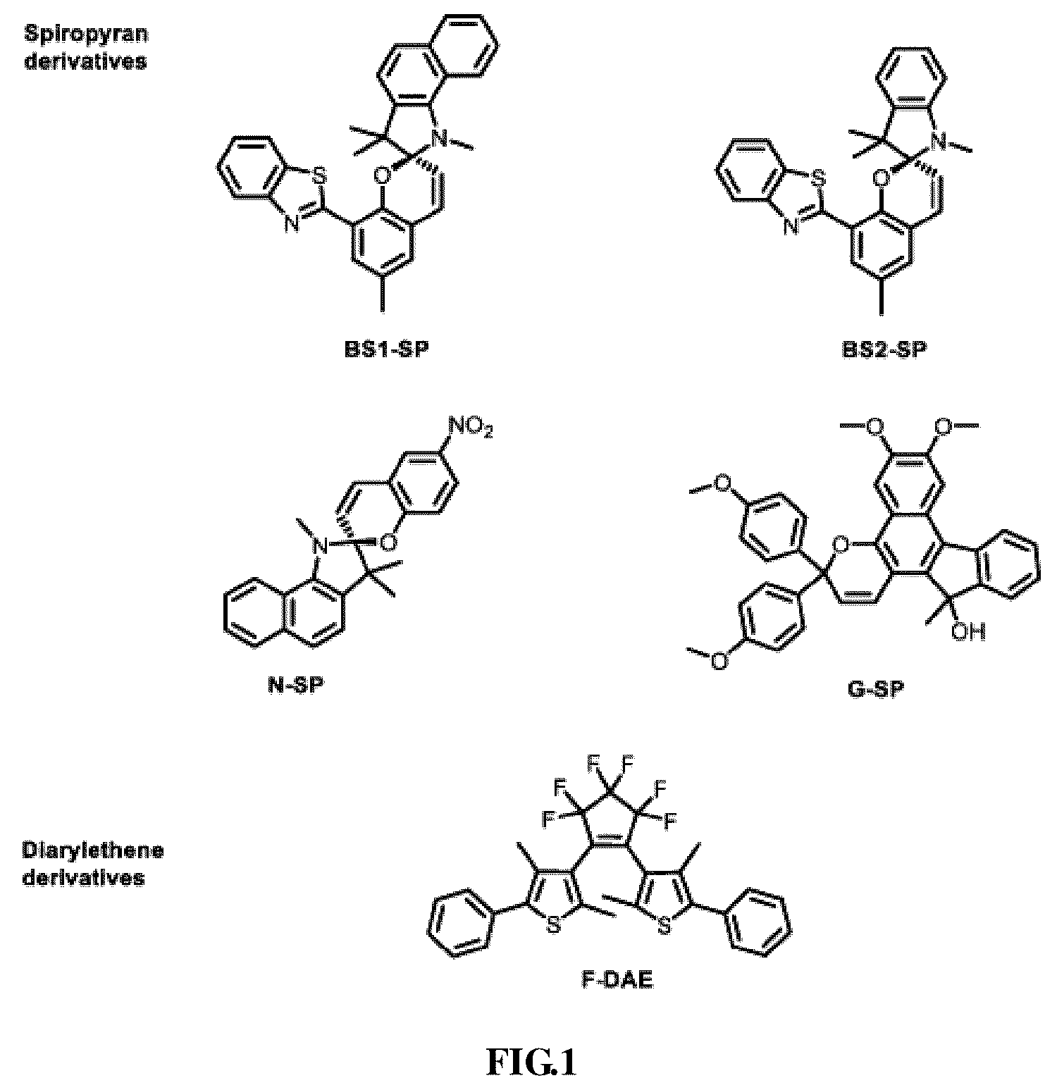 Patent US12359984 — Method for displaying and detecting temperature field distribution of fluid surface — Figure 1