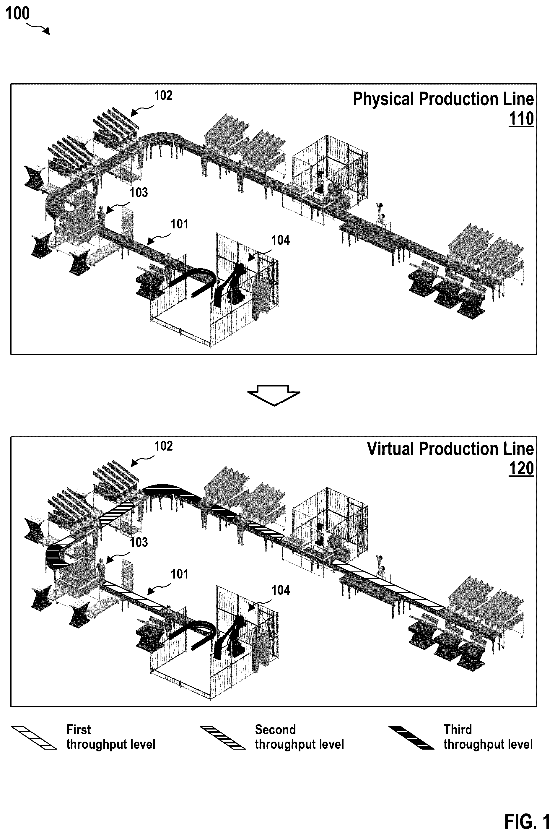 Patent US12360014 — Production line analyzer and visualizer for line performance improvement — Figure 1