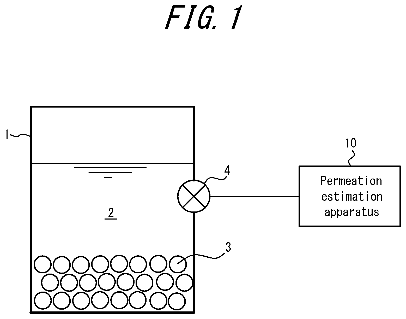 Patent US12360032 — Permeation estimation apparatus and permeation estimation method — Figure 1