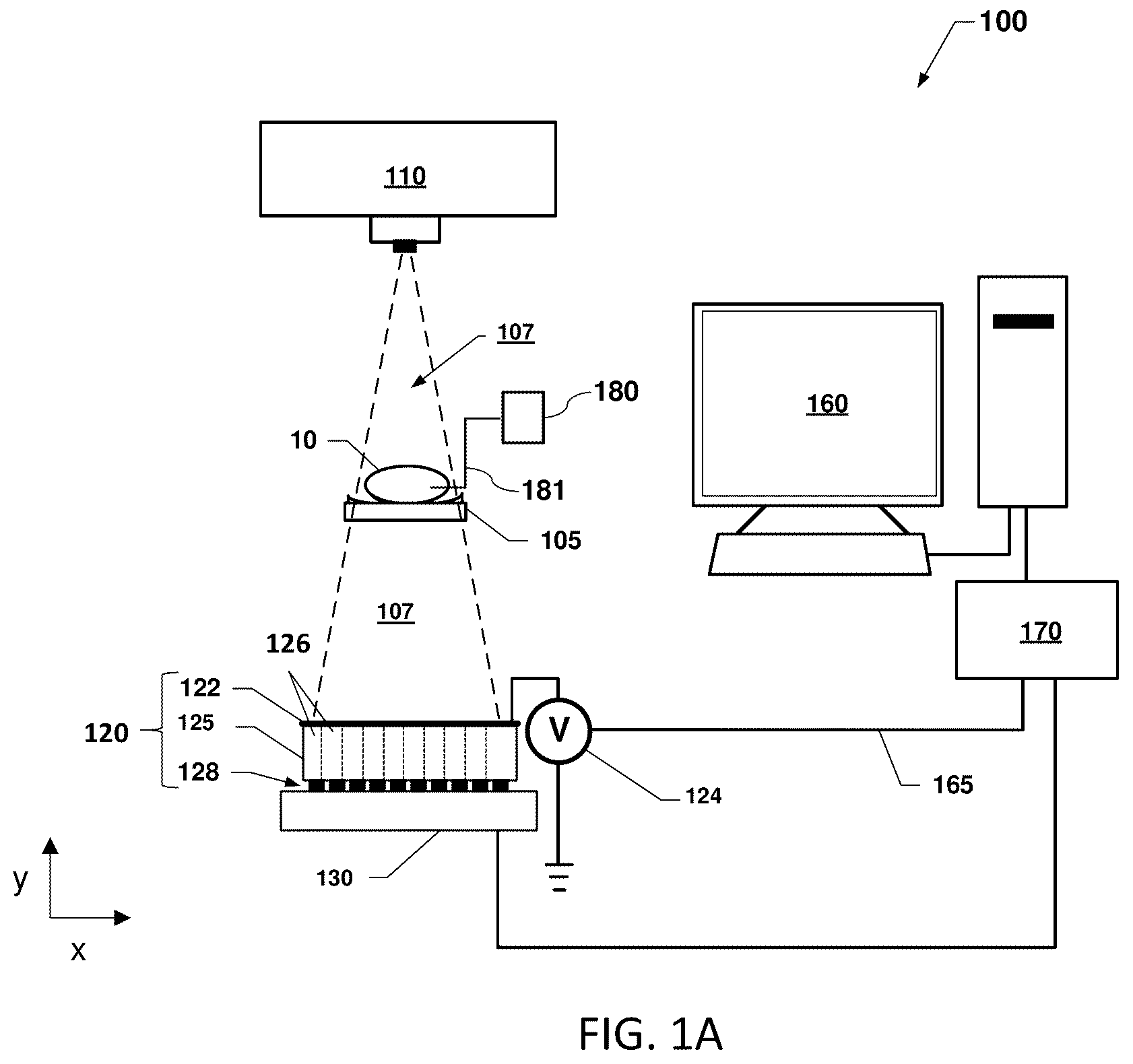 Patent US12360060 — Systems and methods for K-edge-based X-ray imaging having improved contrast-to-noise ratio — Figure 1
