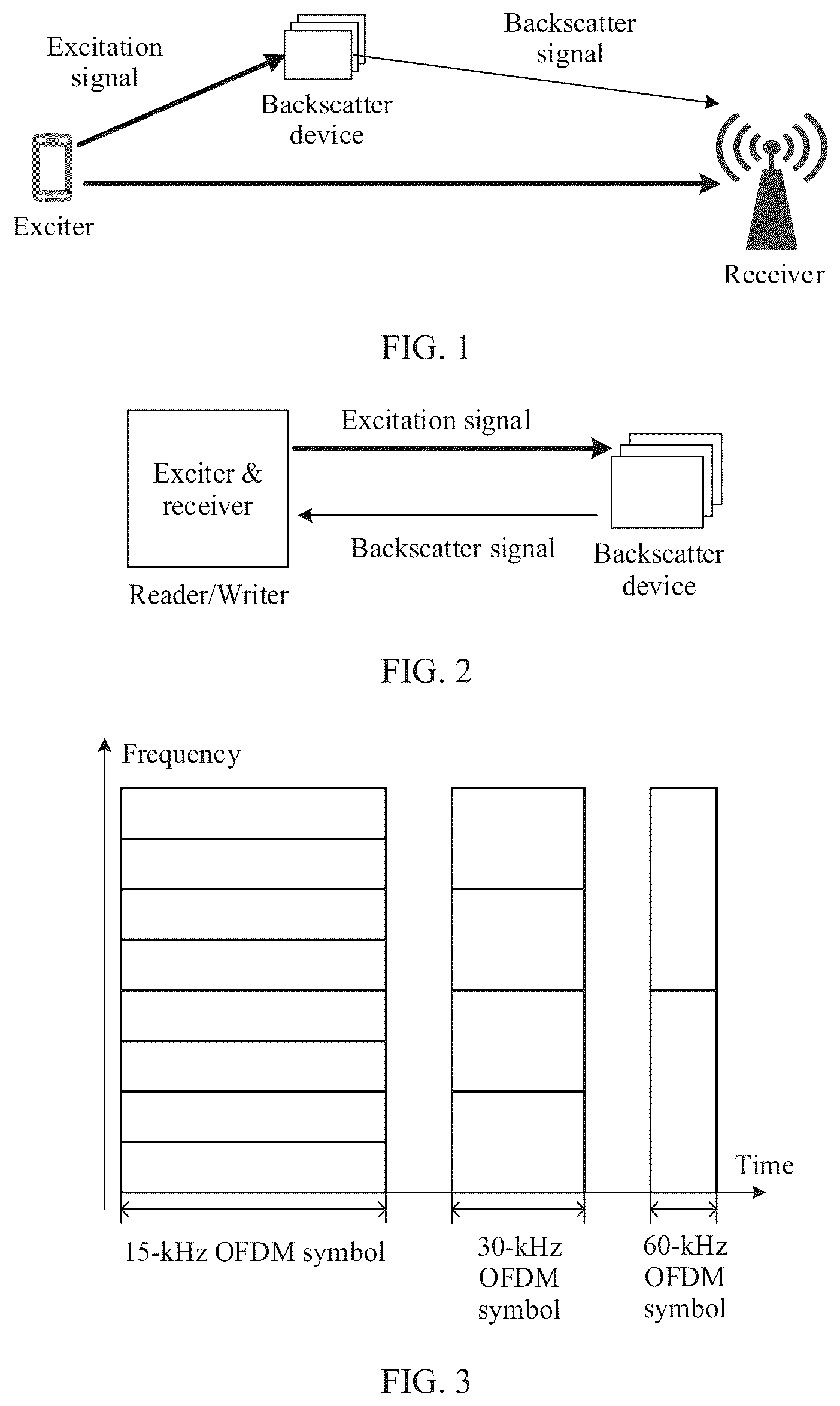 Patent US12360066 Figure 1 – Communication method and apparatus using a backscatter signal pattern