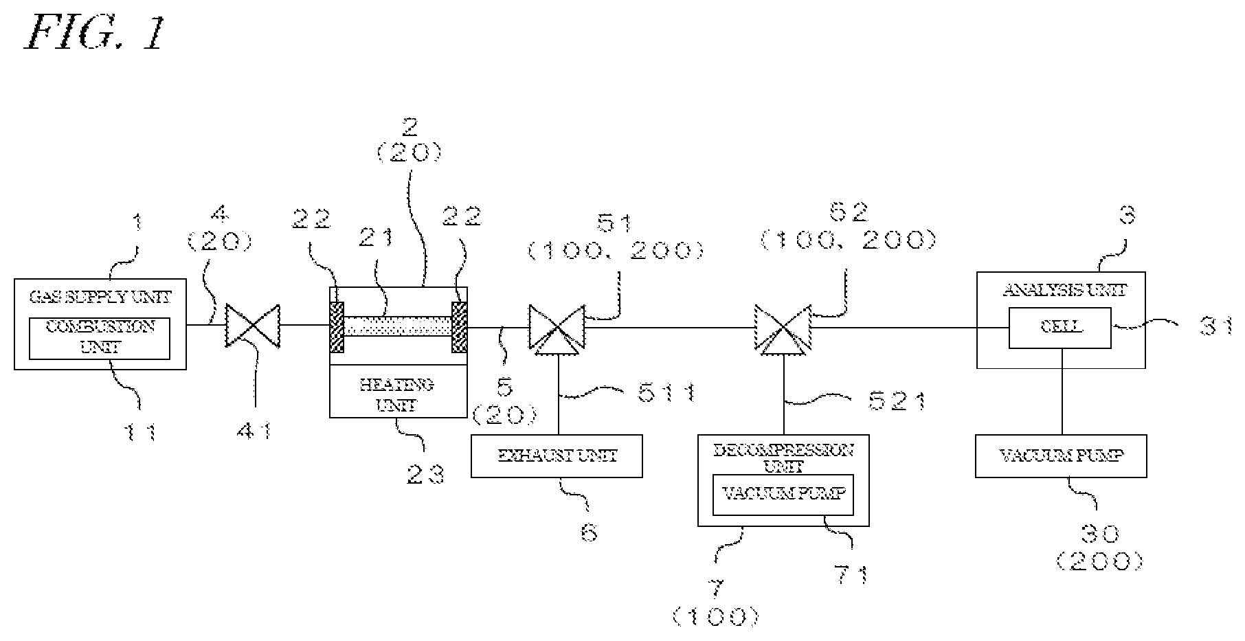 Patent US12360089 — Gas spectroscopic device and gas spectroscopic method — Figure 1