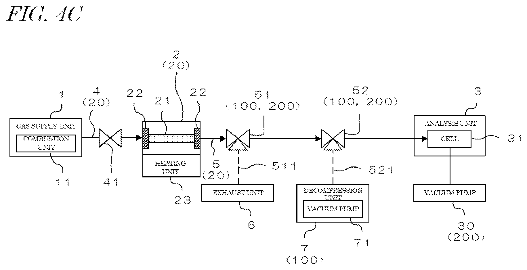 Patent US12360089 Figure 7 – Gas spectroscopic device and gas spectroscopic method