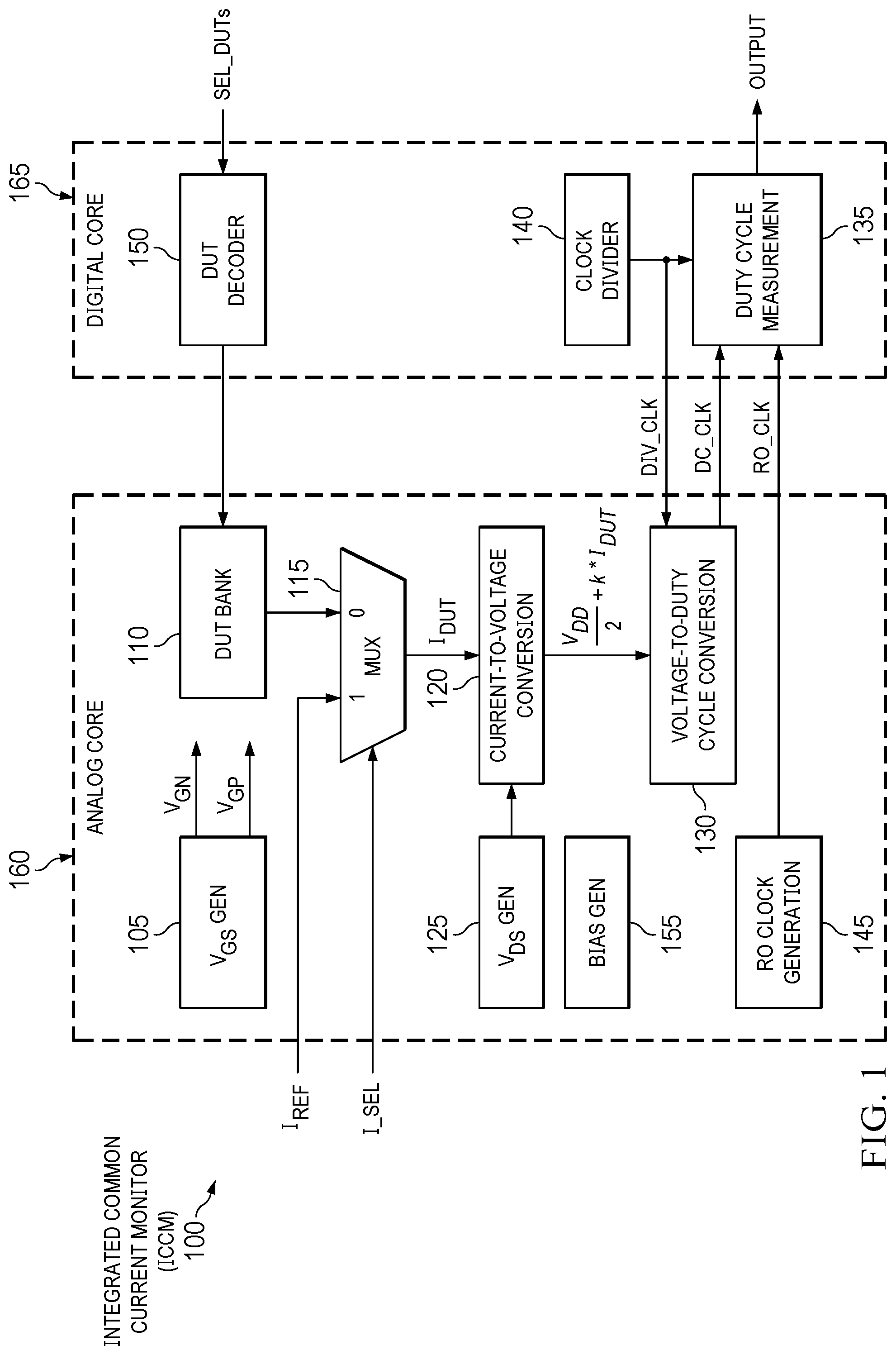 Patent US12360152 — Integrated current monitor using variable drain-to-source voltages — Figure 1