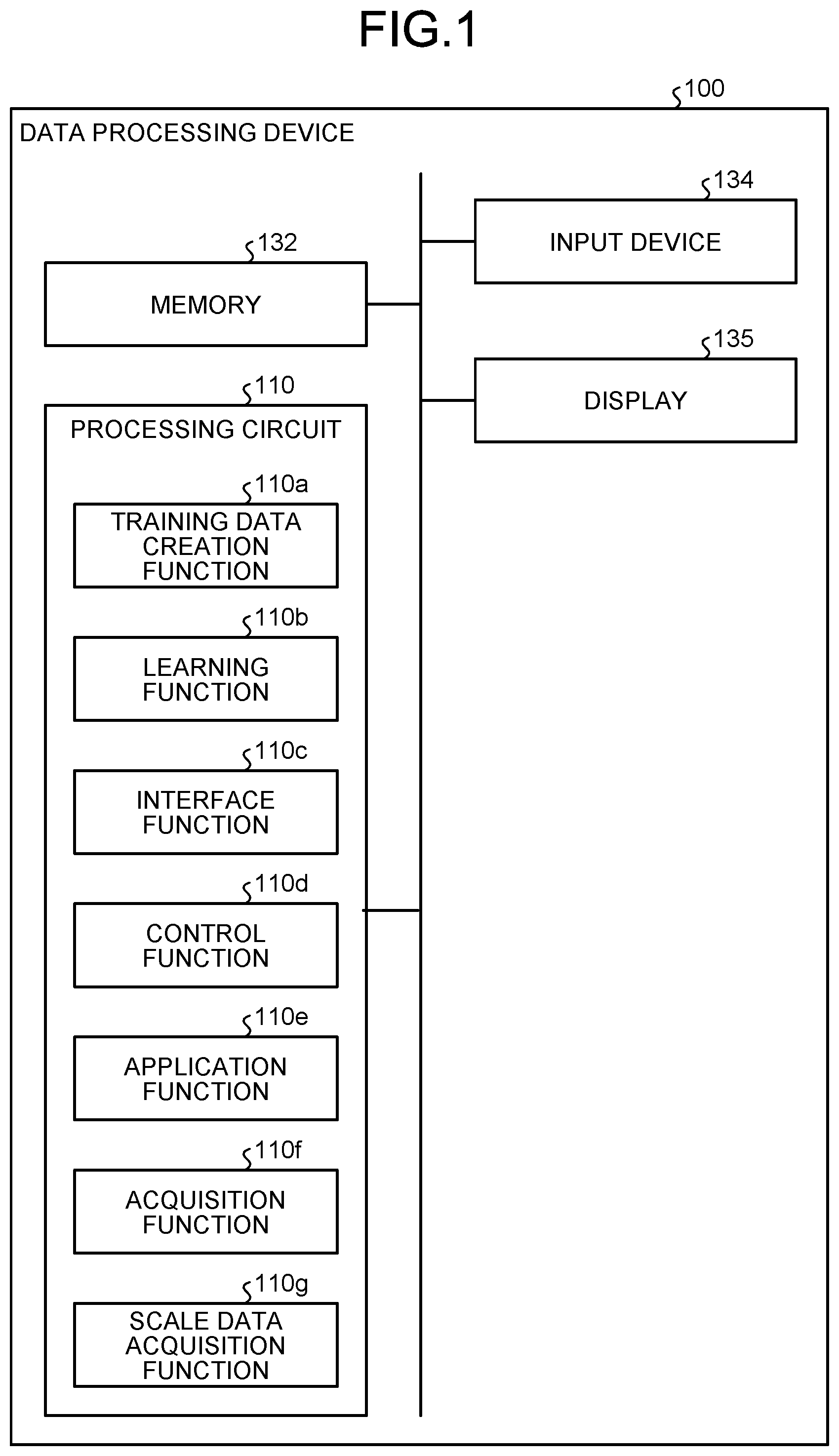Patent US12360191 — Data processing device, magnetic resonance imaging apparatus, and data processing method — Figure 1