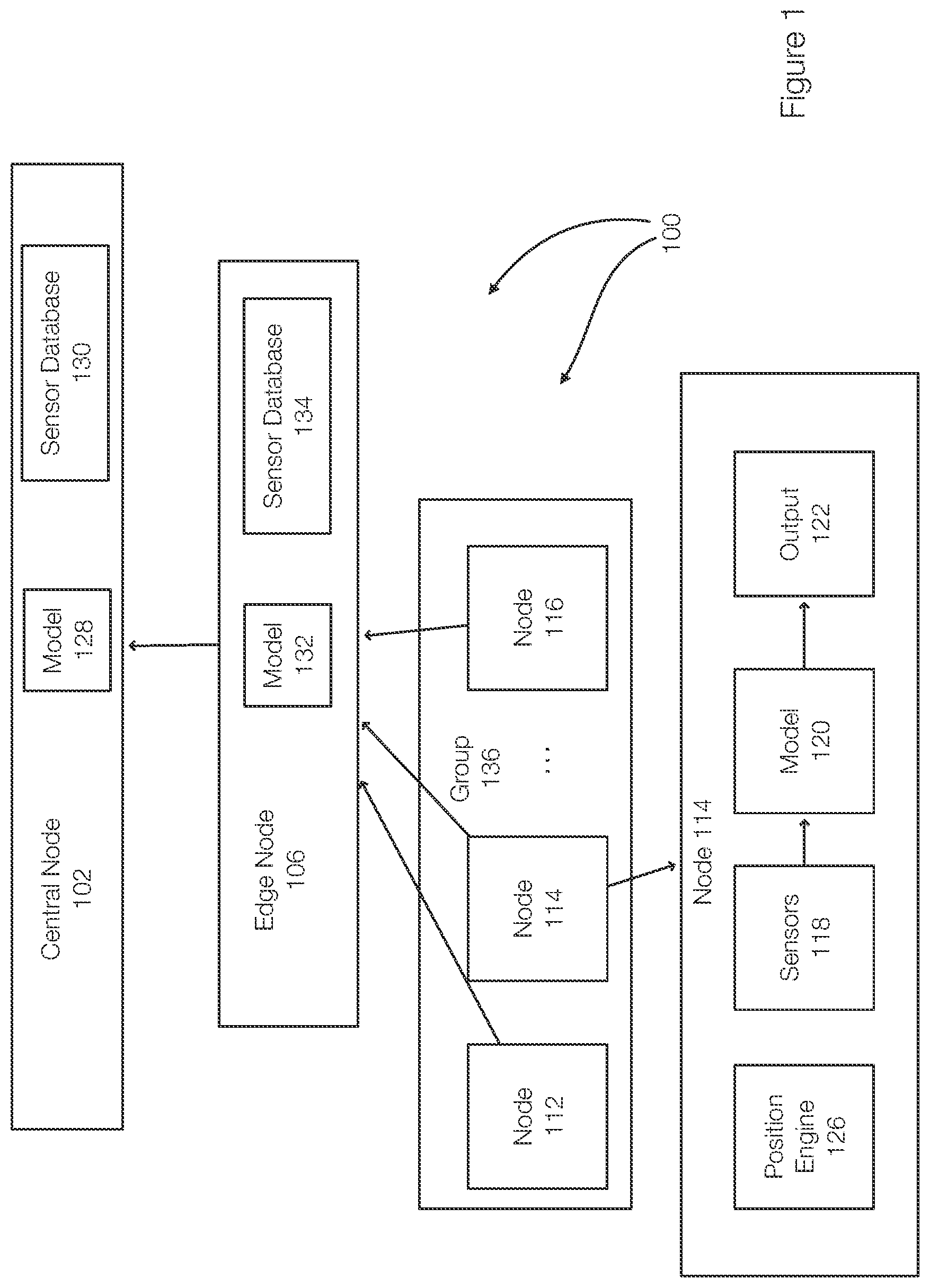 Patent US12360196 — Peer-based positioning of mobile devices — Figure 1