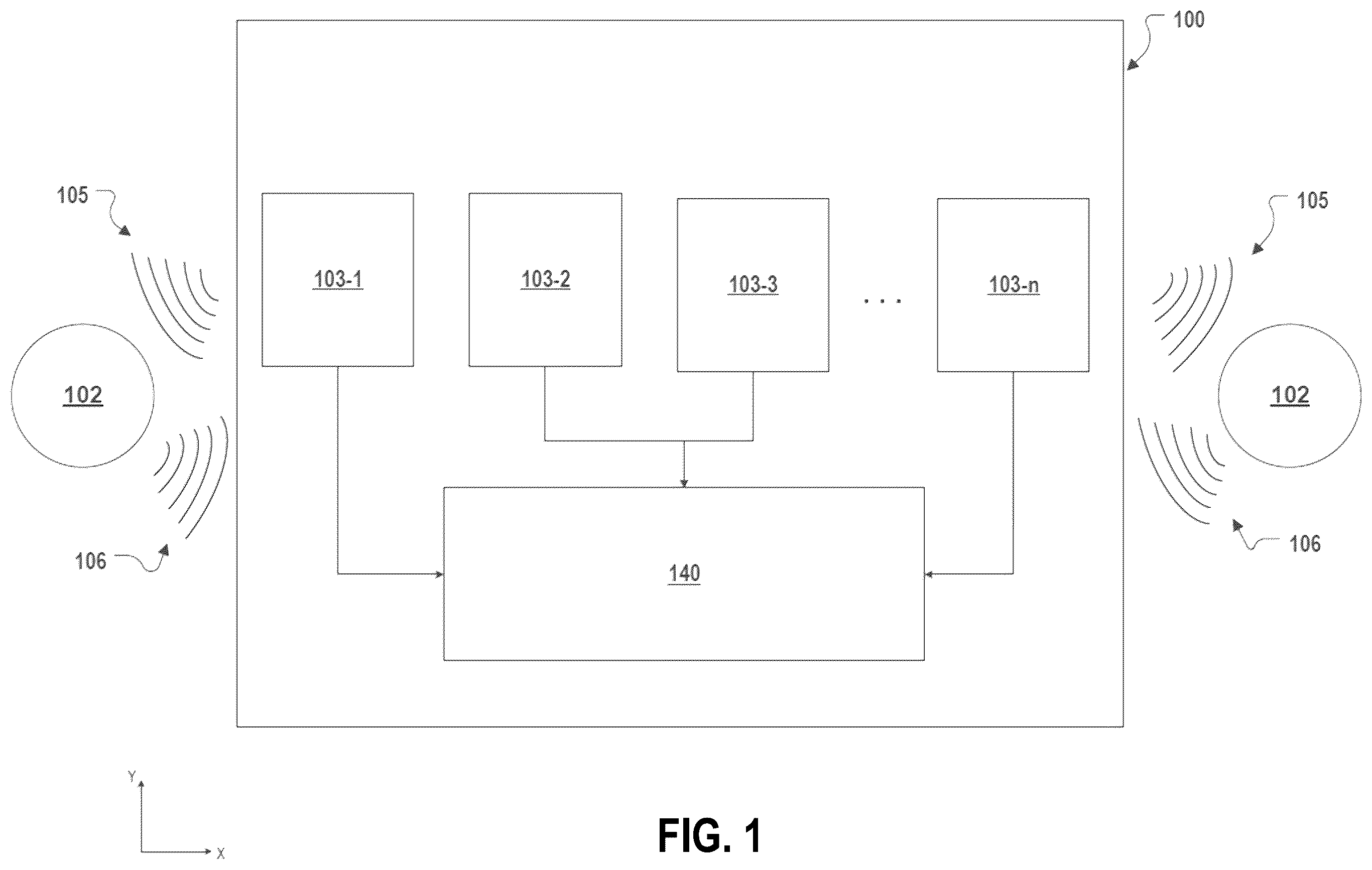 Patent US12360202 — System for centralized processing of loosely synchronized radars — Figure 1