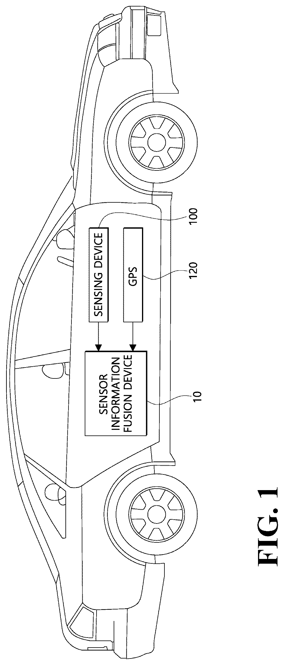 Patent US12360207 — Method and apparatus for processing sensor information and recording medium storing program to execute the method — Figure 1