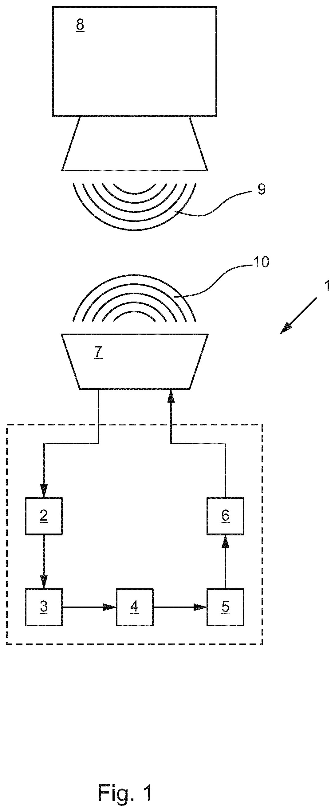 Patent US12360211 — Signal delay device and simulator device for simulating spatial distances in distance measuring devices based on electromagnetic waves — Figure 1
