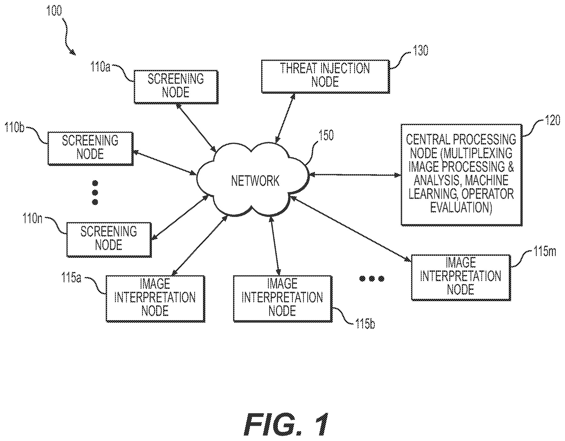 Patent US12360281 — Transportation security apparatus, system, and method to analyze images to detect a threat condition — Figure 1