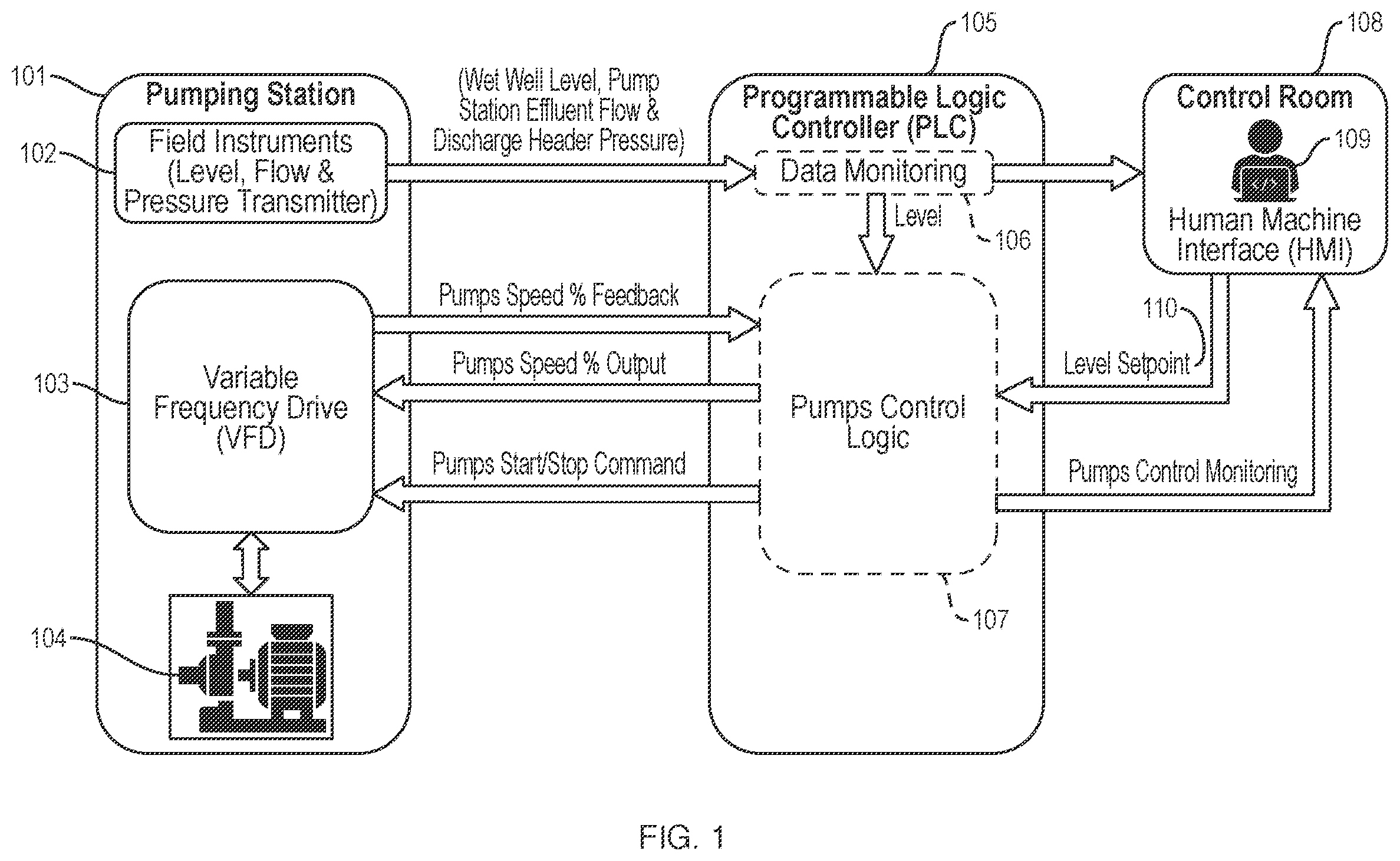 Patent US12360501 — Pumping efficiency apparatus and method — Figure 1