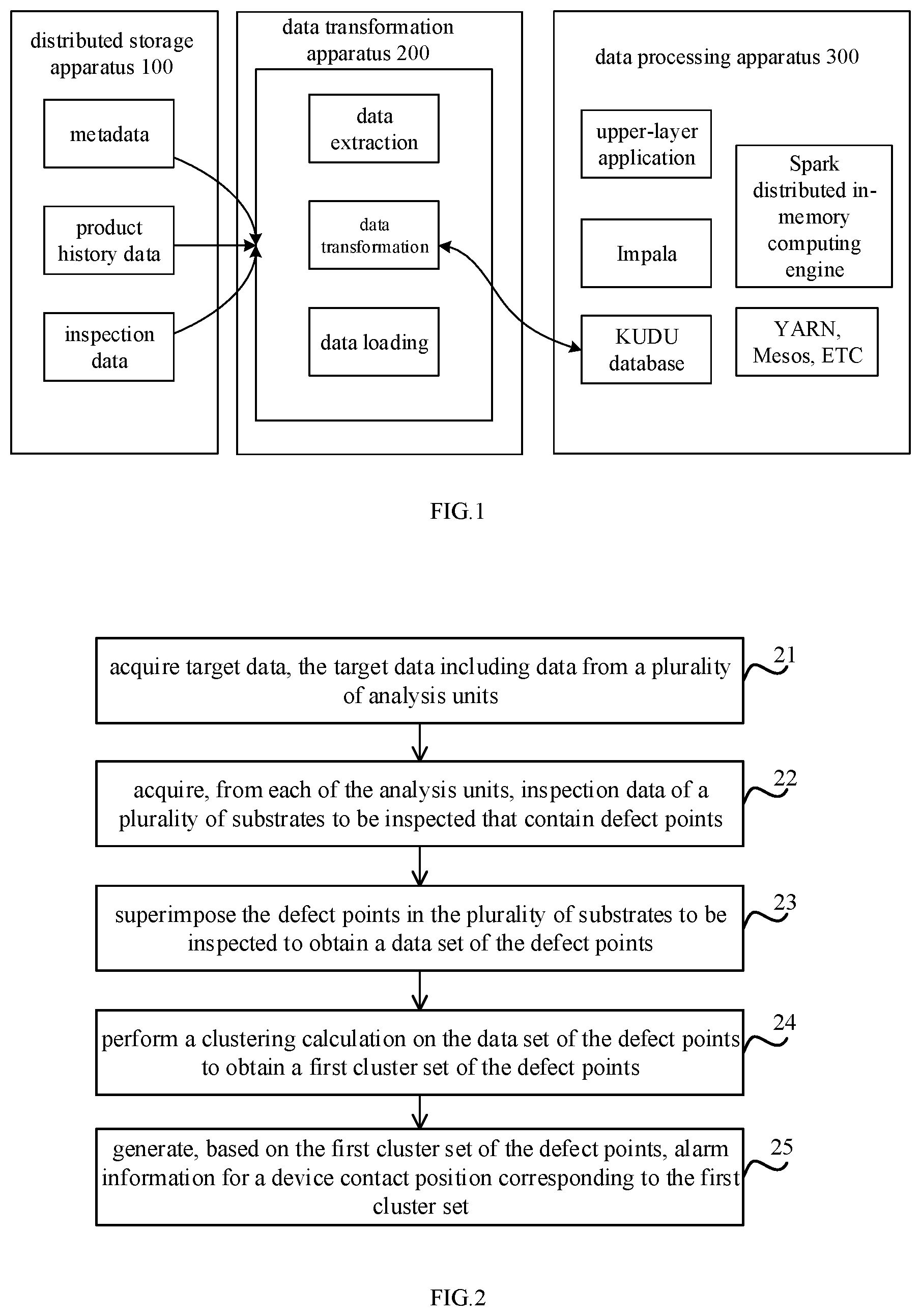 Patent US12360517 — Data processing methods and systems, and computer-readable storage media — Figure 1