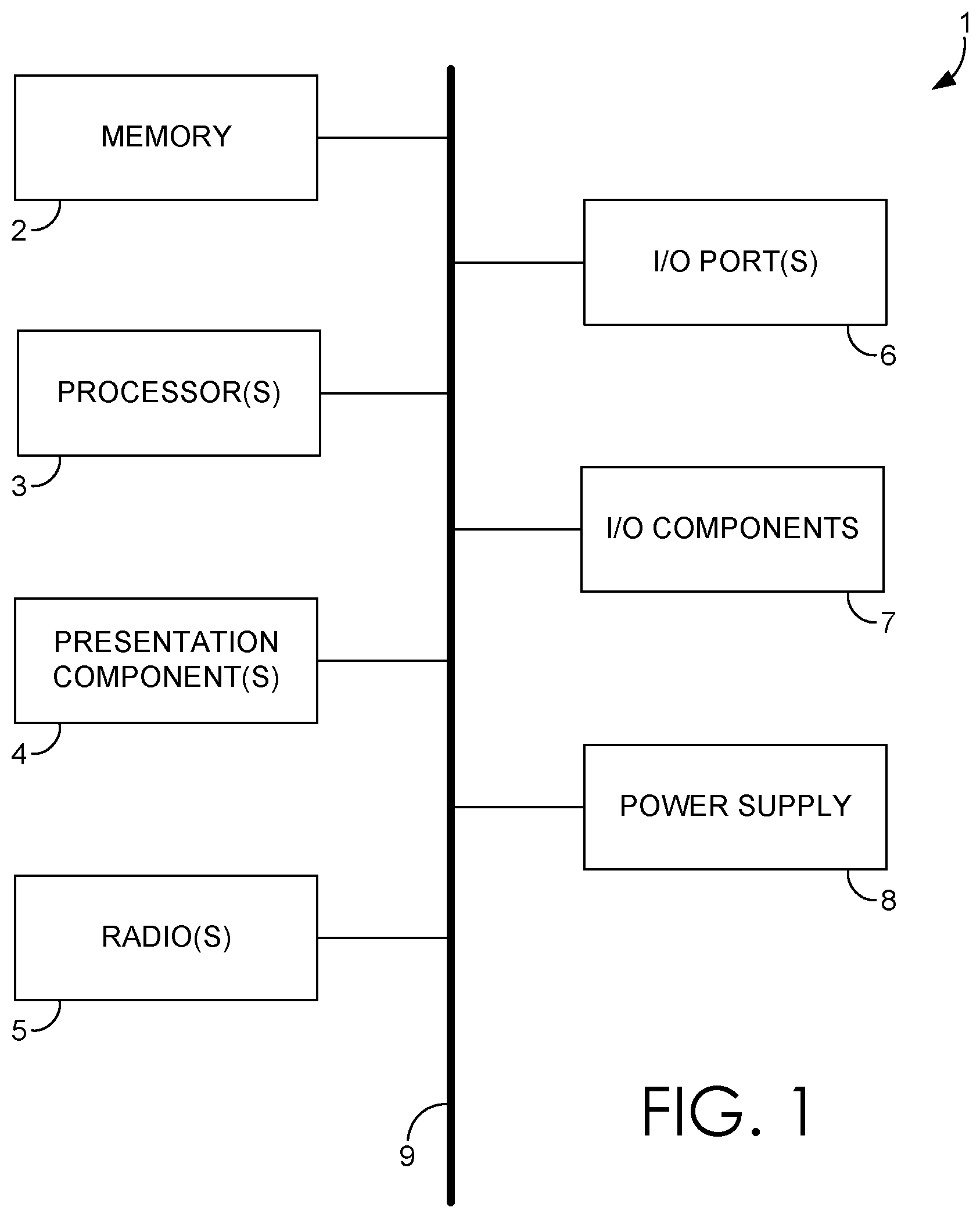 Patent US12360528 — Bi-directional autonomous logistics vehicles — Figure 1