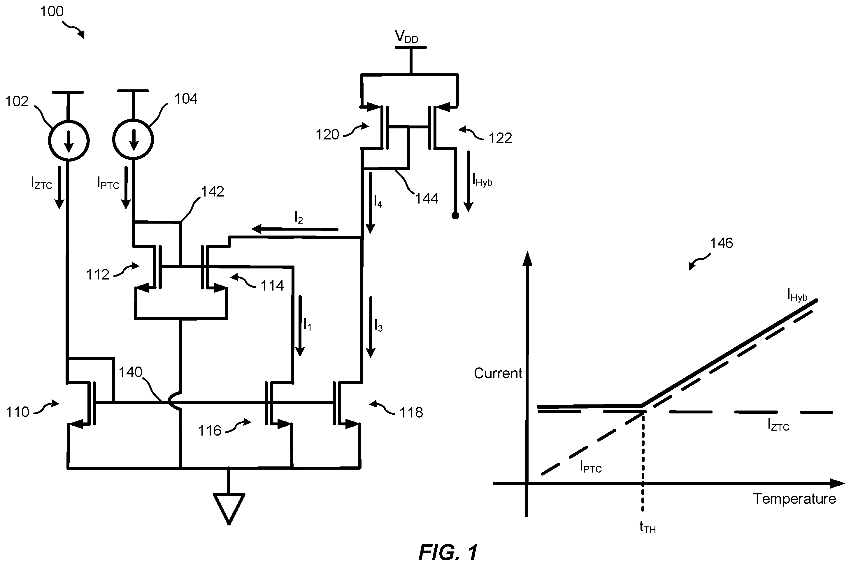 Patent US12360542 — Bias current with hybrid temperature profile — Figure 1