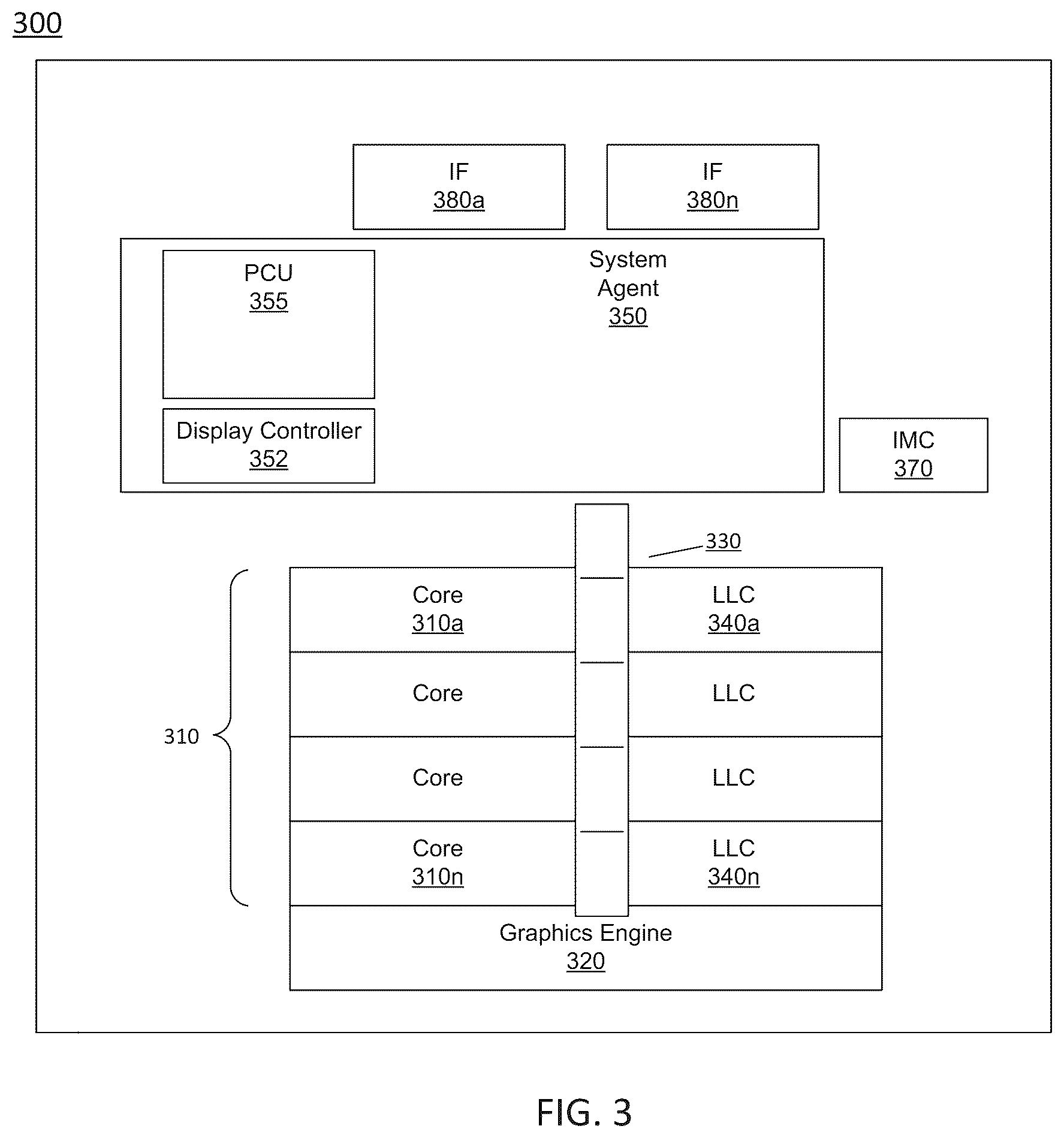 Patent US12360586 Figure 3 – Processor having accelerated user responsiveness in constrained environment