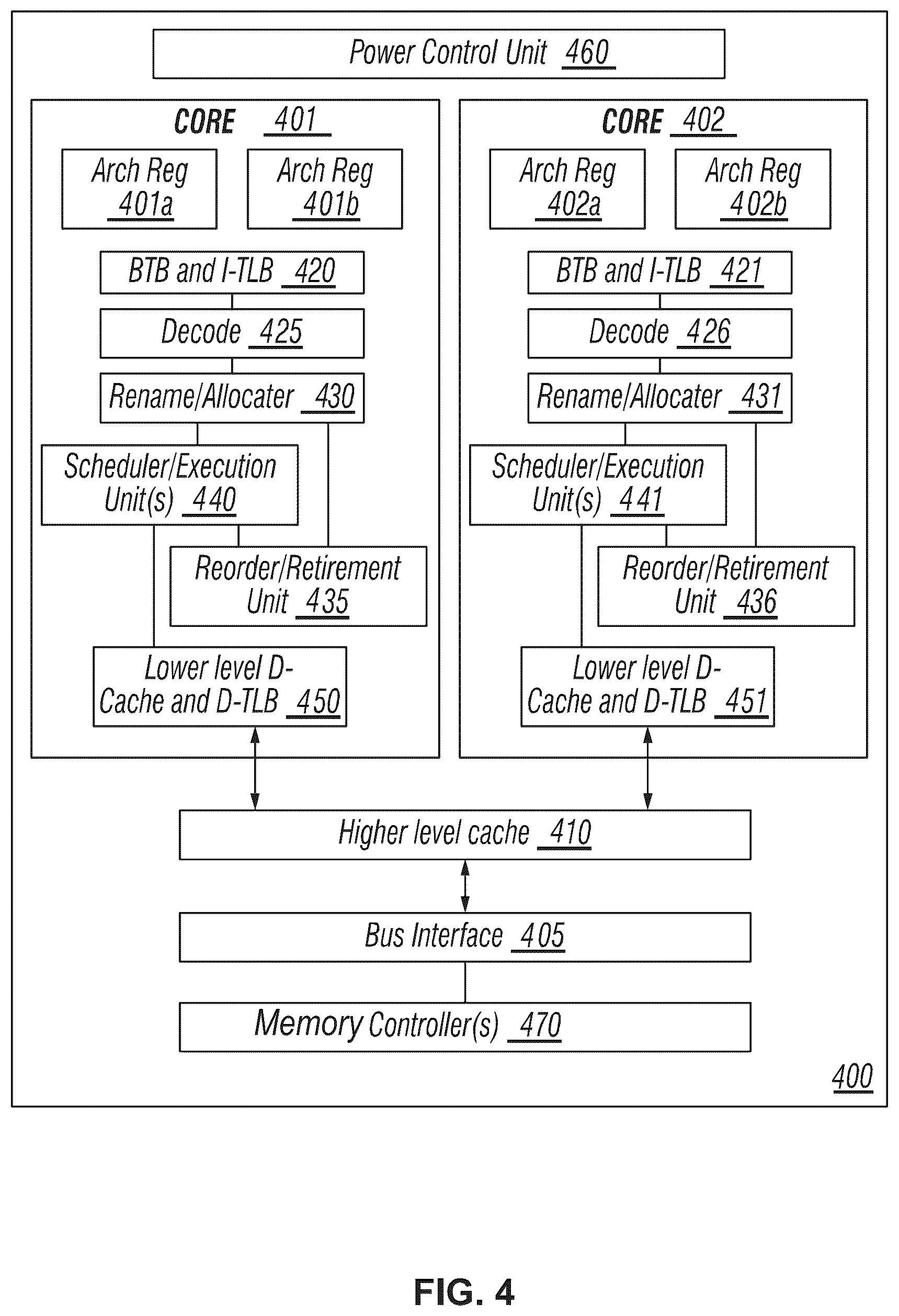 Patent US12360586 Figure 4 – Processor having accelerated user responsiveness in constrained environment