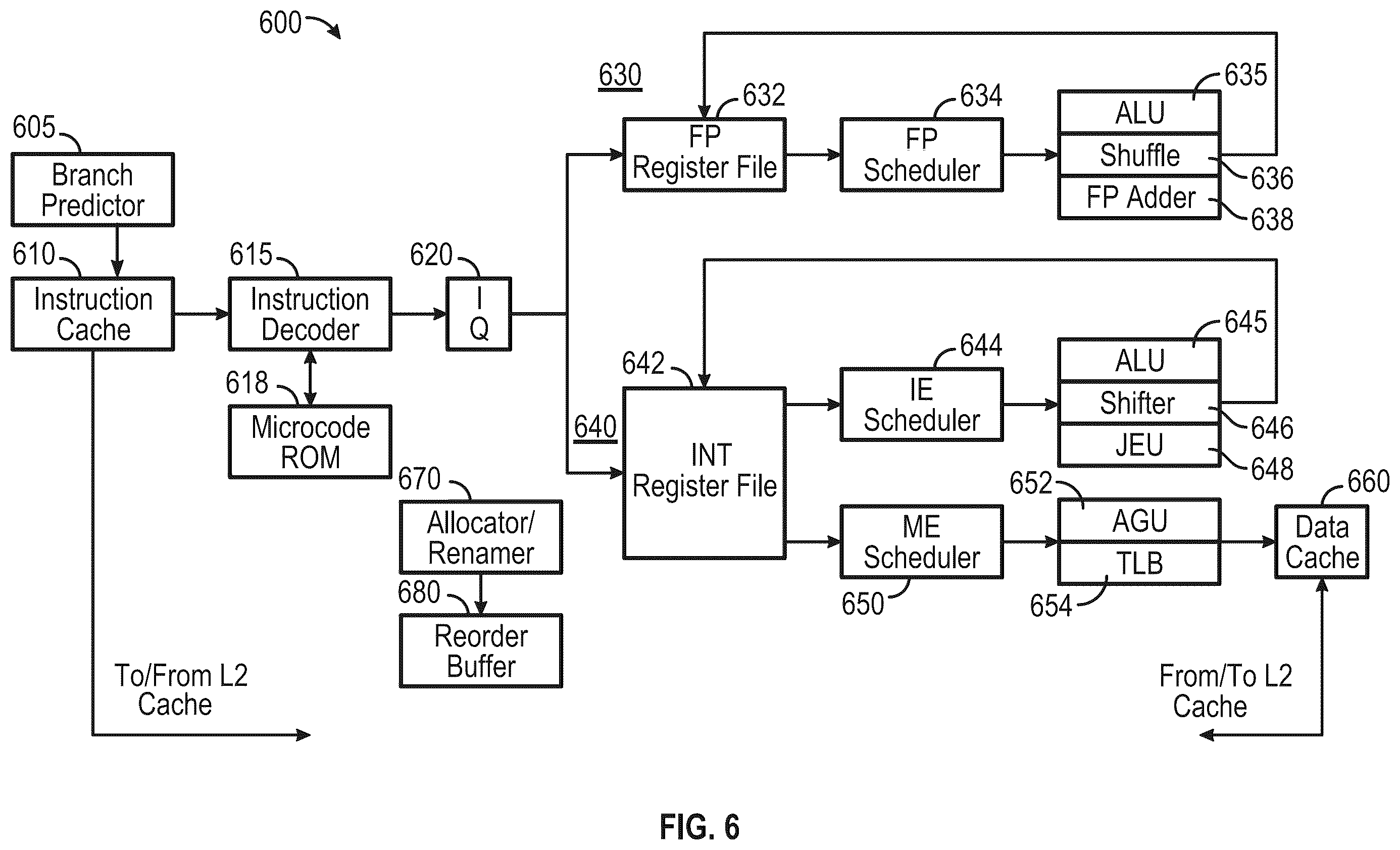 Patent US12360586 Figure 6 – Processor having accelerated user responsiveness in constrained environment