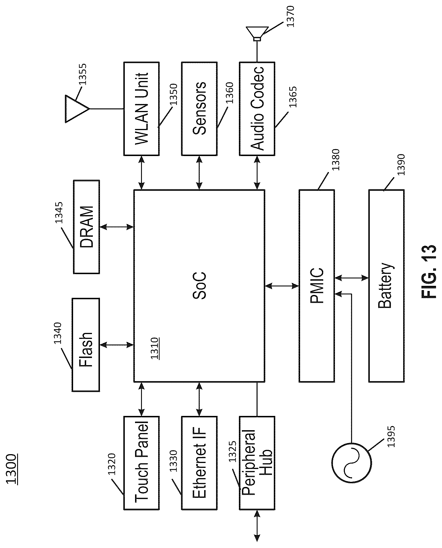 Patent US12360586 Figure 13 – Processor having accelerated user responsiveness in constrained environment