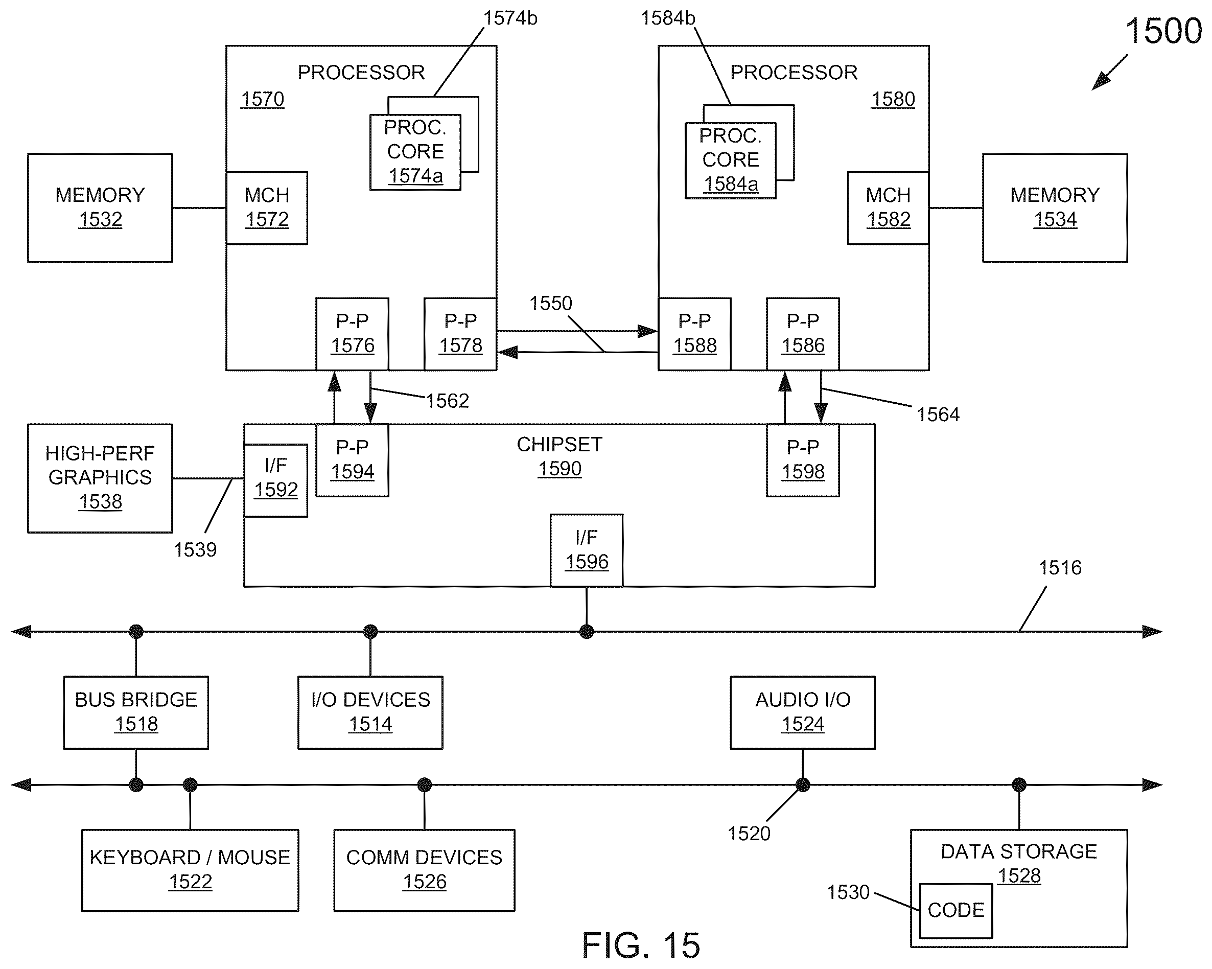 Patent US12360586 Figure 15 – Processor having accelerated user responsiveness in constrained environment