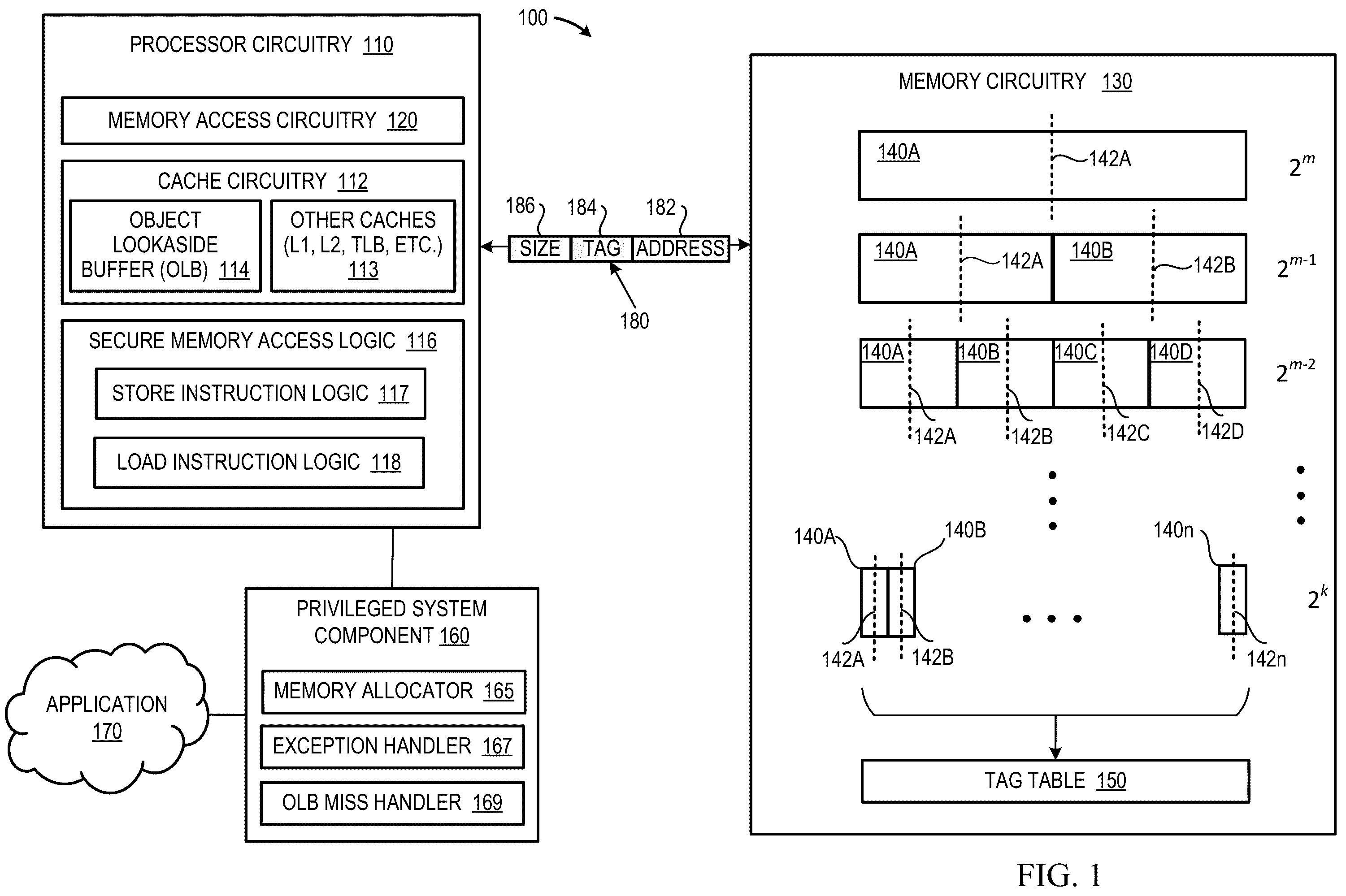 Patent US12360689 — Efficient caching and queueing for per-allocation non-redundant metadata — Figure 1