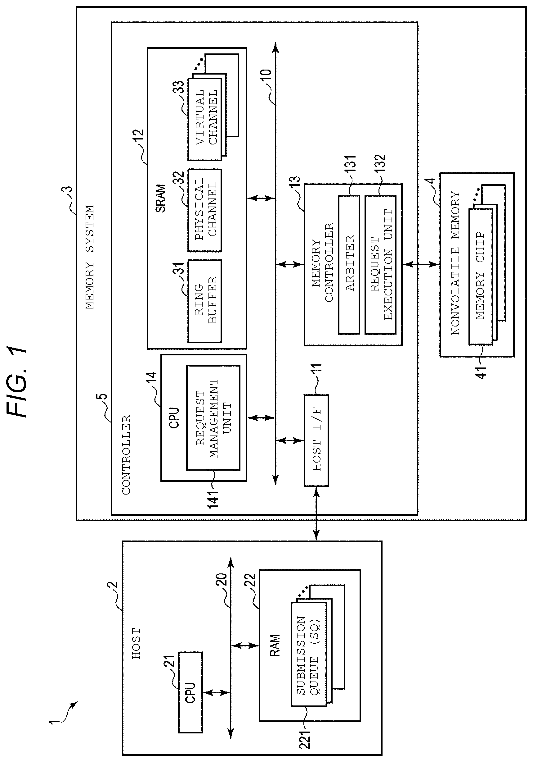 Patent US12360699 — Memory system — Figure 1