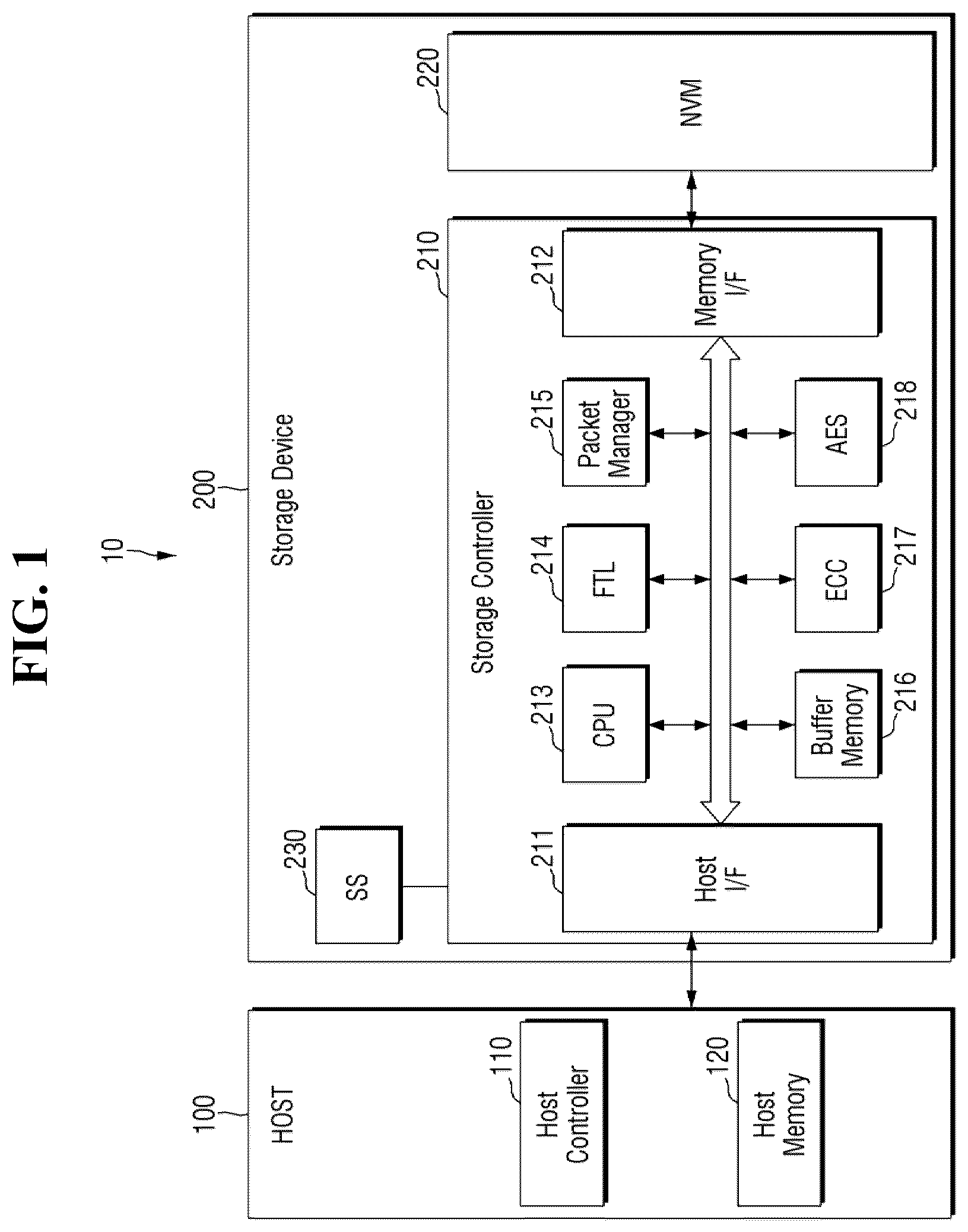 Patent US12360700 — Storage device and a vehicle including the storage device — Figure 1
