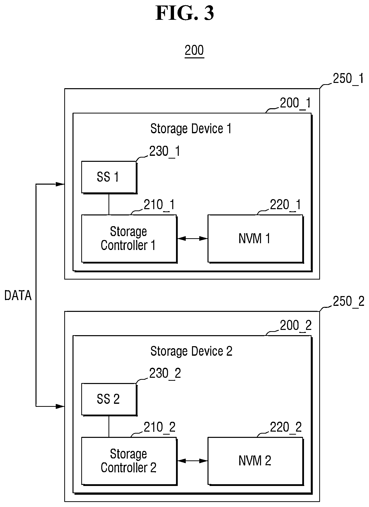 Patent US12360700 Figure 3 – Storage device and a vehicle including the storage device