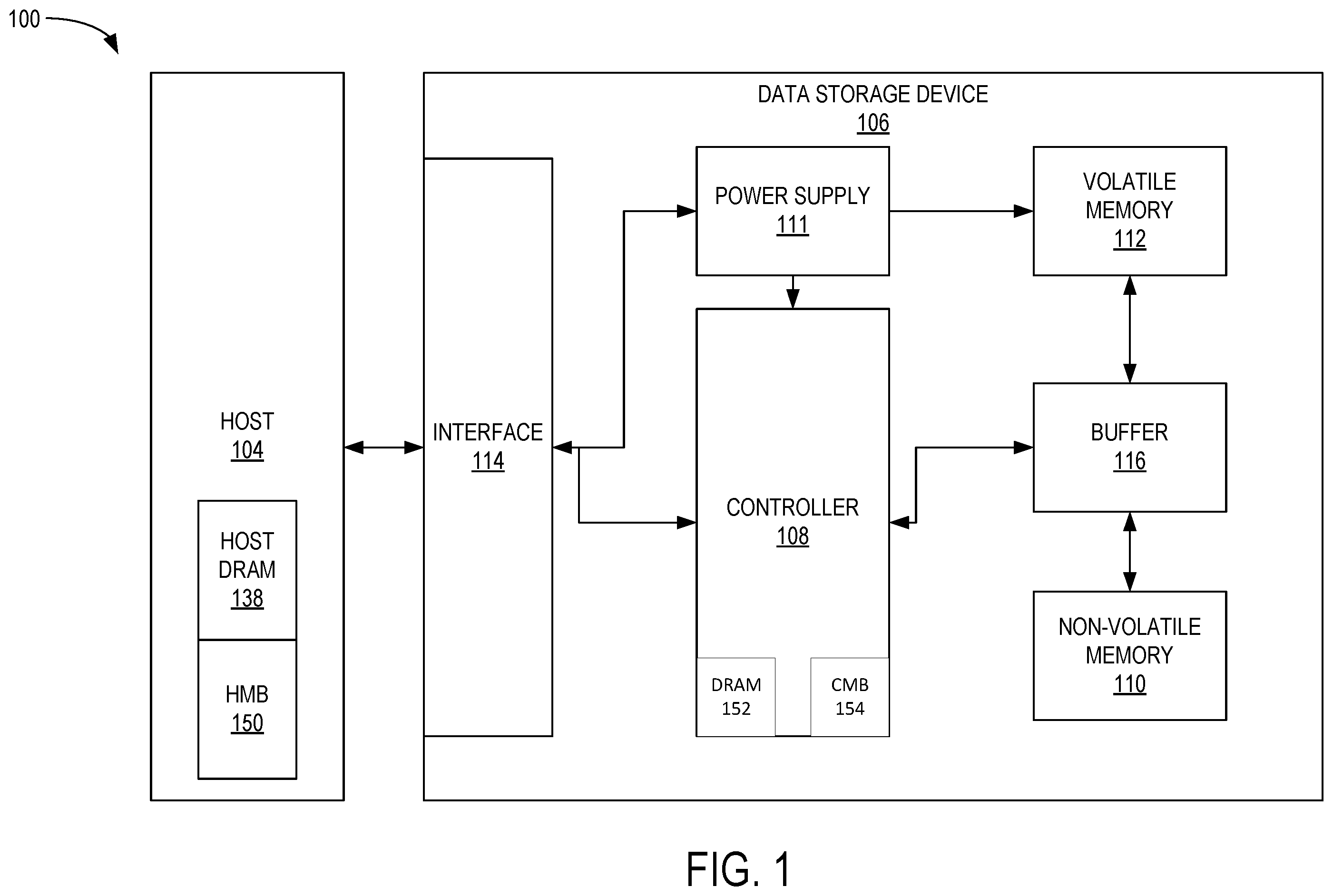 Patent US12360701 — Write coalescing via HMB to optimize write performance — Figure 1