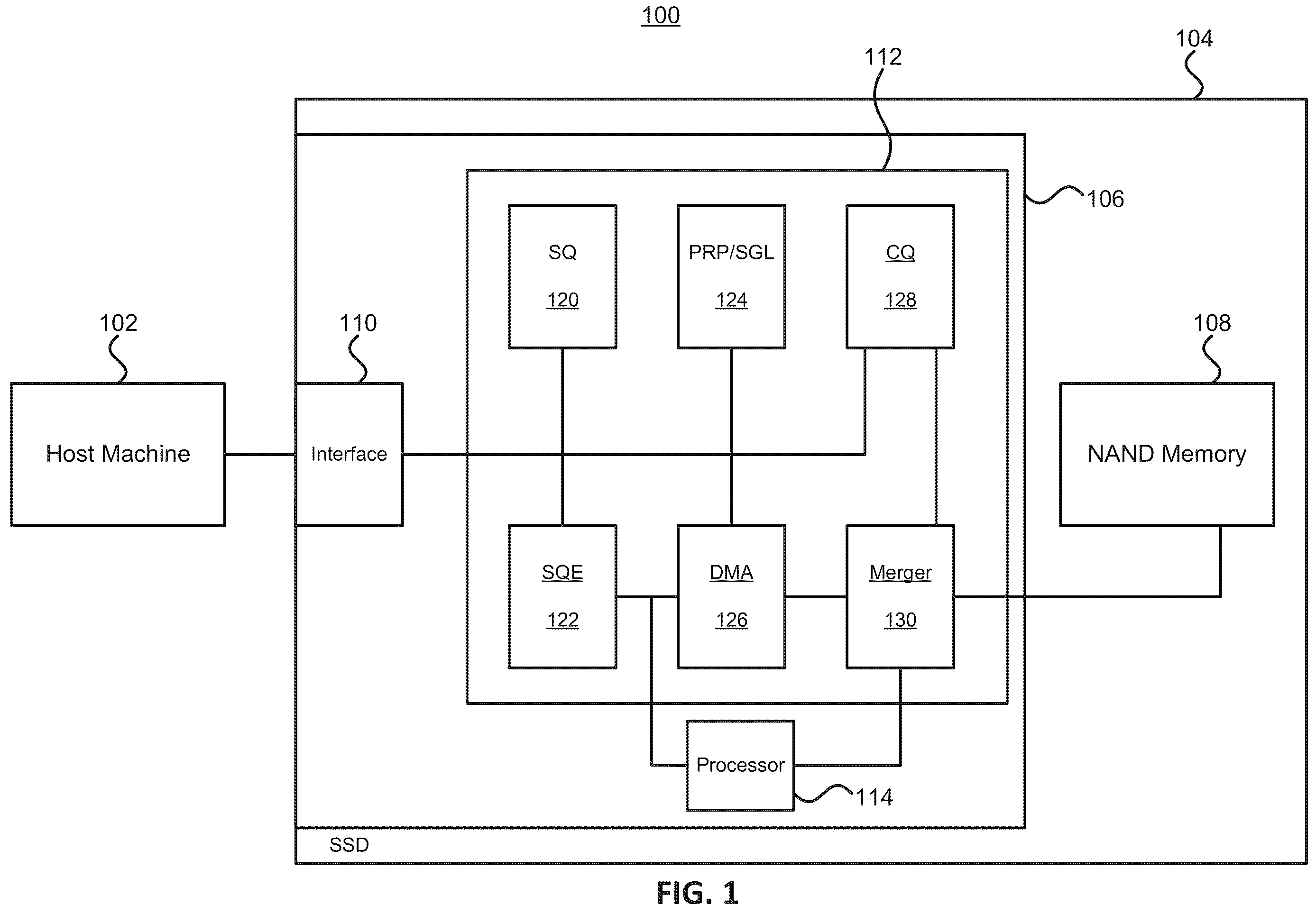 Patent US12360702 — Programmable control system and method for solid state drive — Figure 1