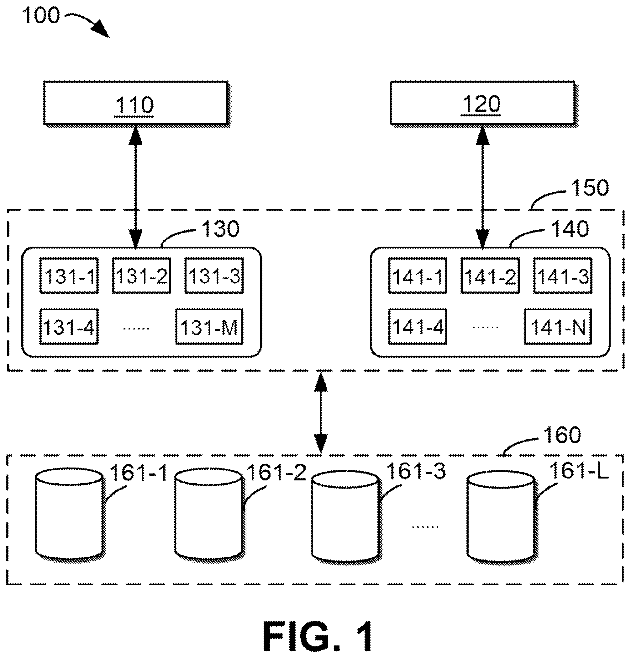 Patent US12360707 — Method, electronic device, and computer program product for data storage — Figure 1