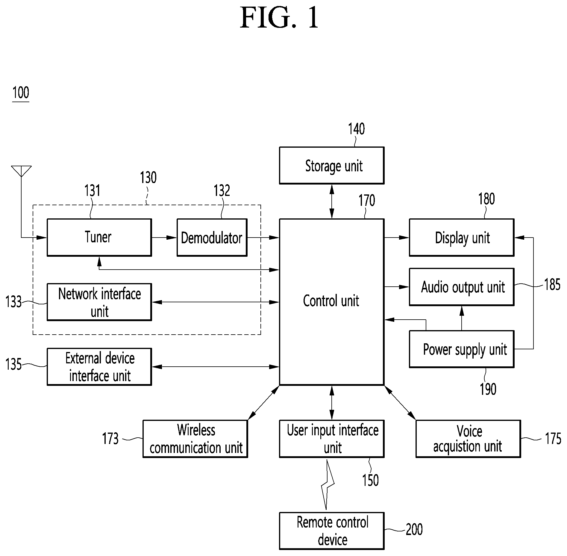 Patent US12360737 Figure 1 – Display device and operating method thereof