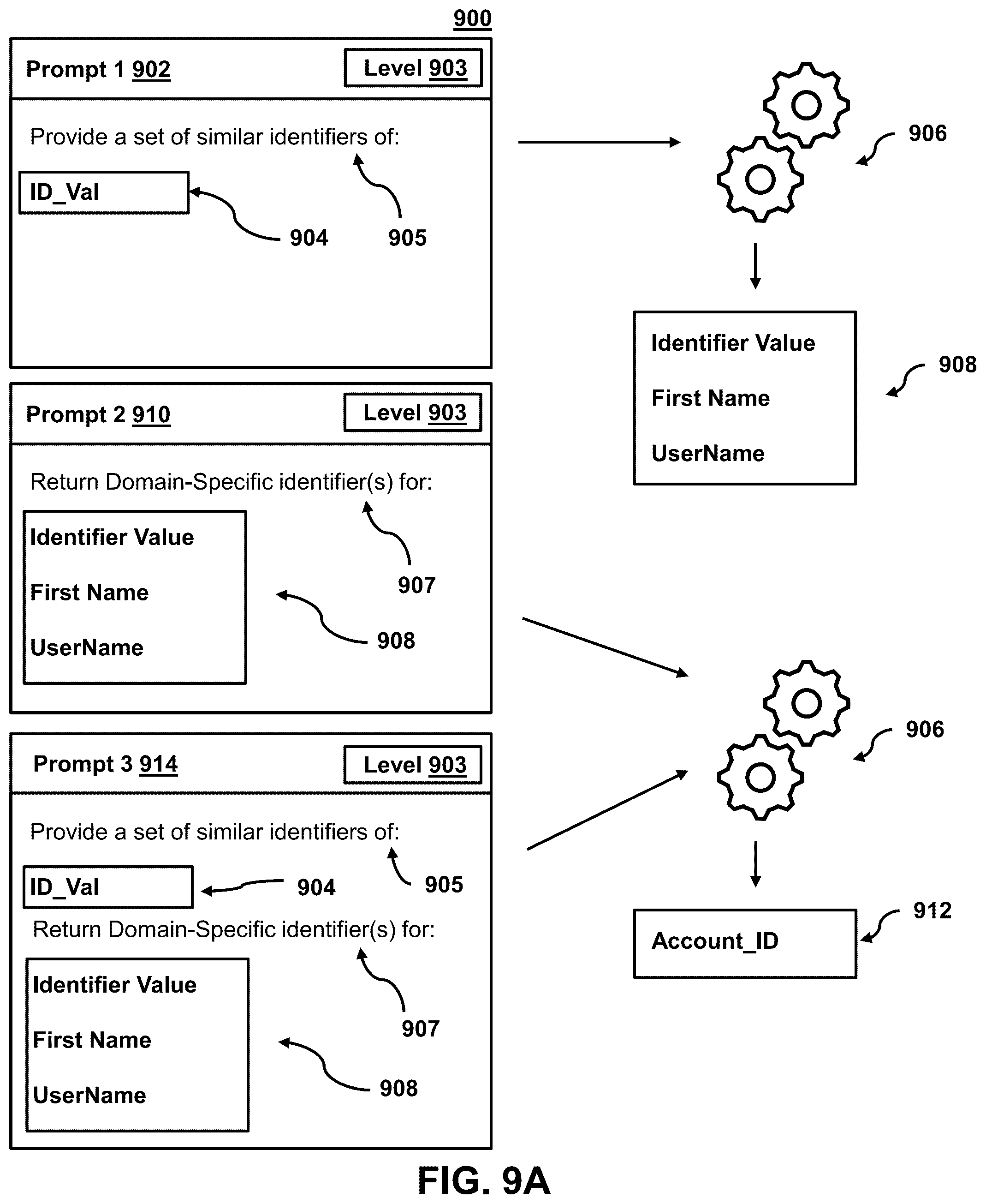 Patent US12360753 Figure 9 – Automating efficient deployment of artificial intelligence models