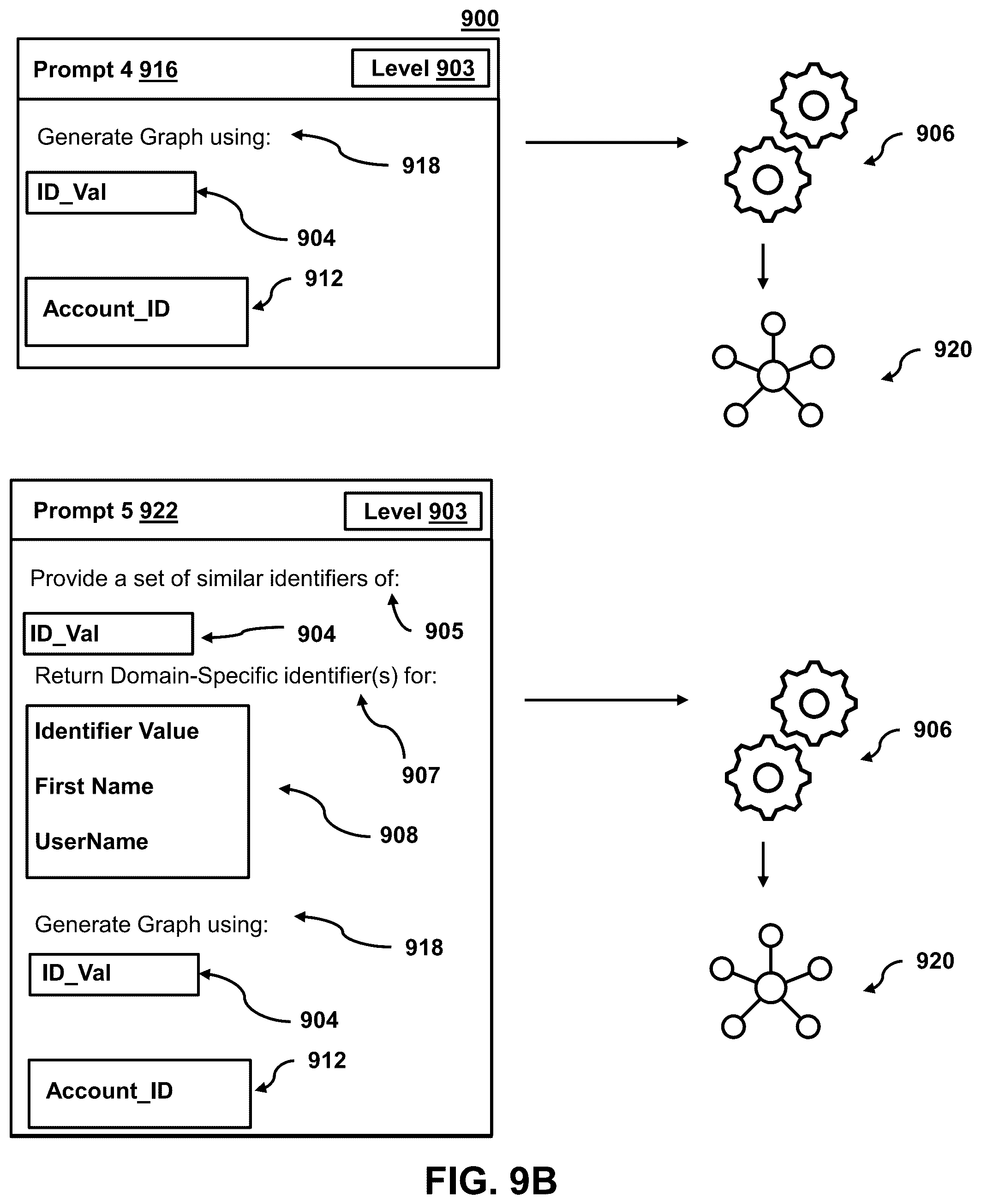 Patent US12360753 Figure 10 – Automating efficient deployment of artificial intelligence models