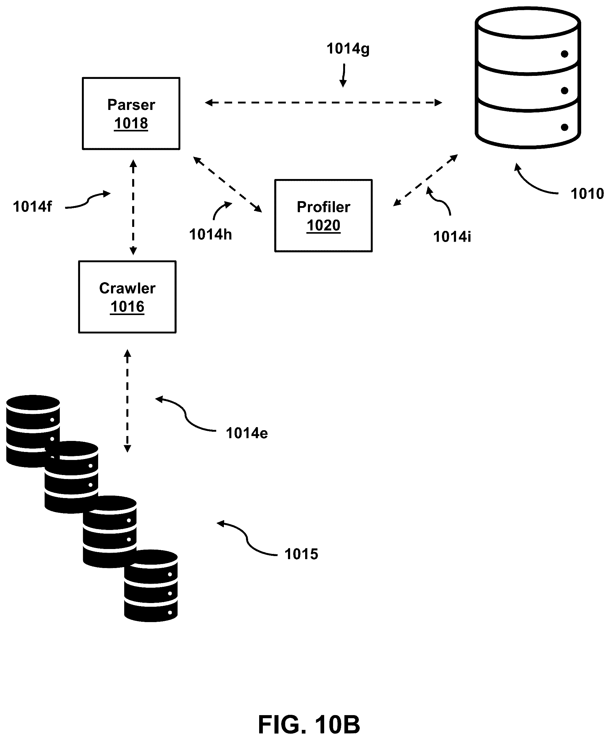 Patent US12360753 Figure 12 – Automating efficient deployment of artificial intelligence models