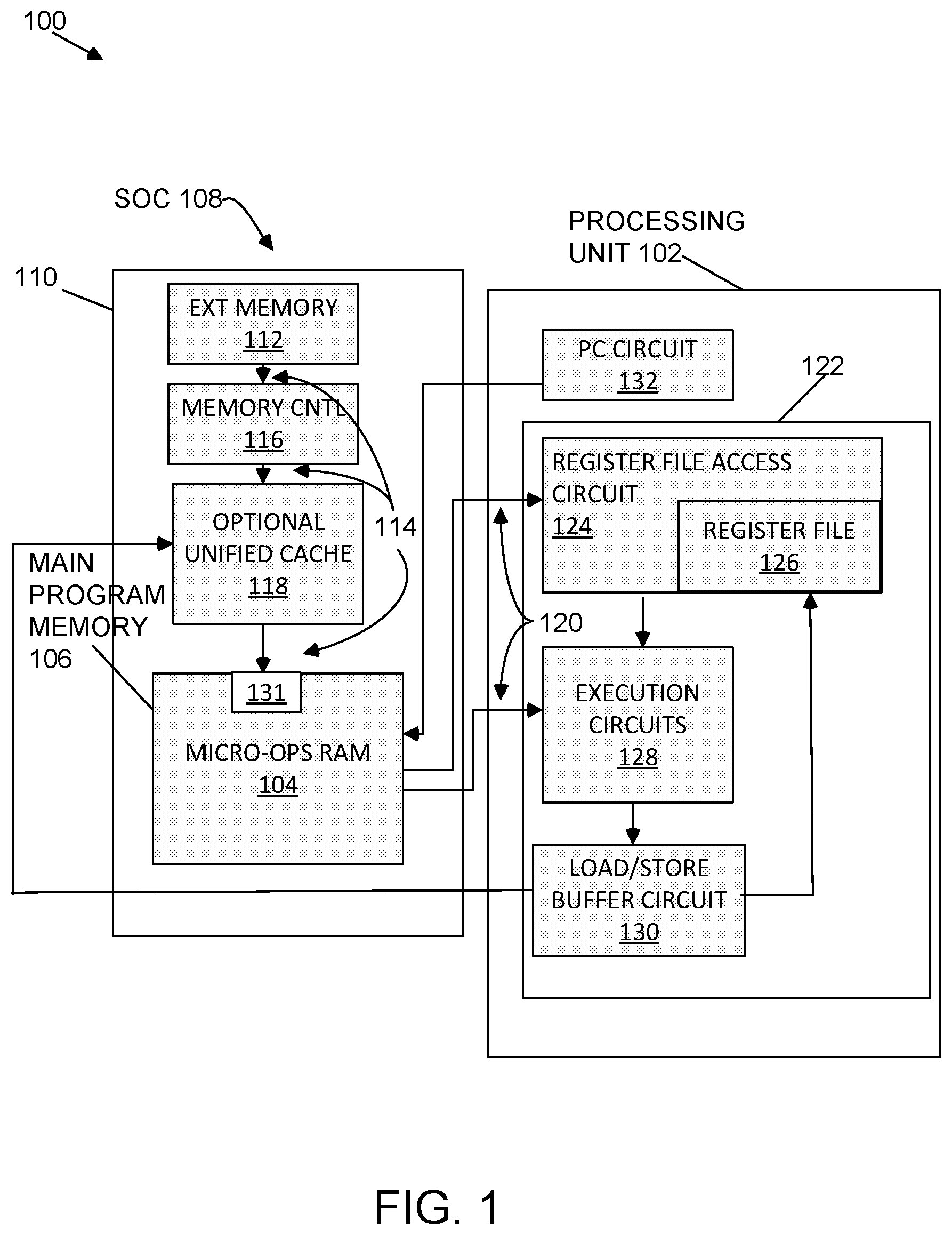 Patent US12360765 — Processing unit employing micro-operations (micro-ops) random access memory (RAM) as main program memory — Figure 1