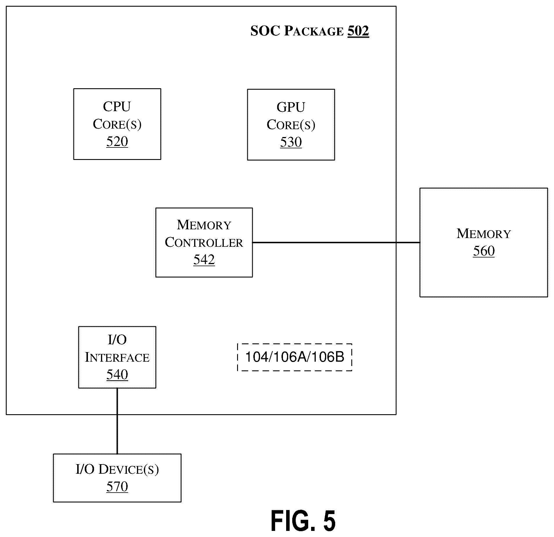 Patent US12360768 Figure 5 – Throttling code fetch for speculative code paths