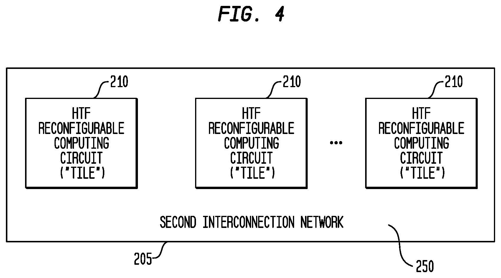 Patent US12360773 Figure 4 – Thread commencement using a work descriptor packet in a self-scheduling processor