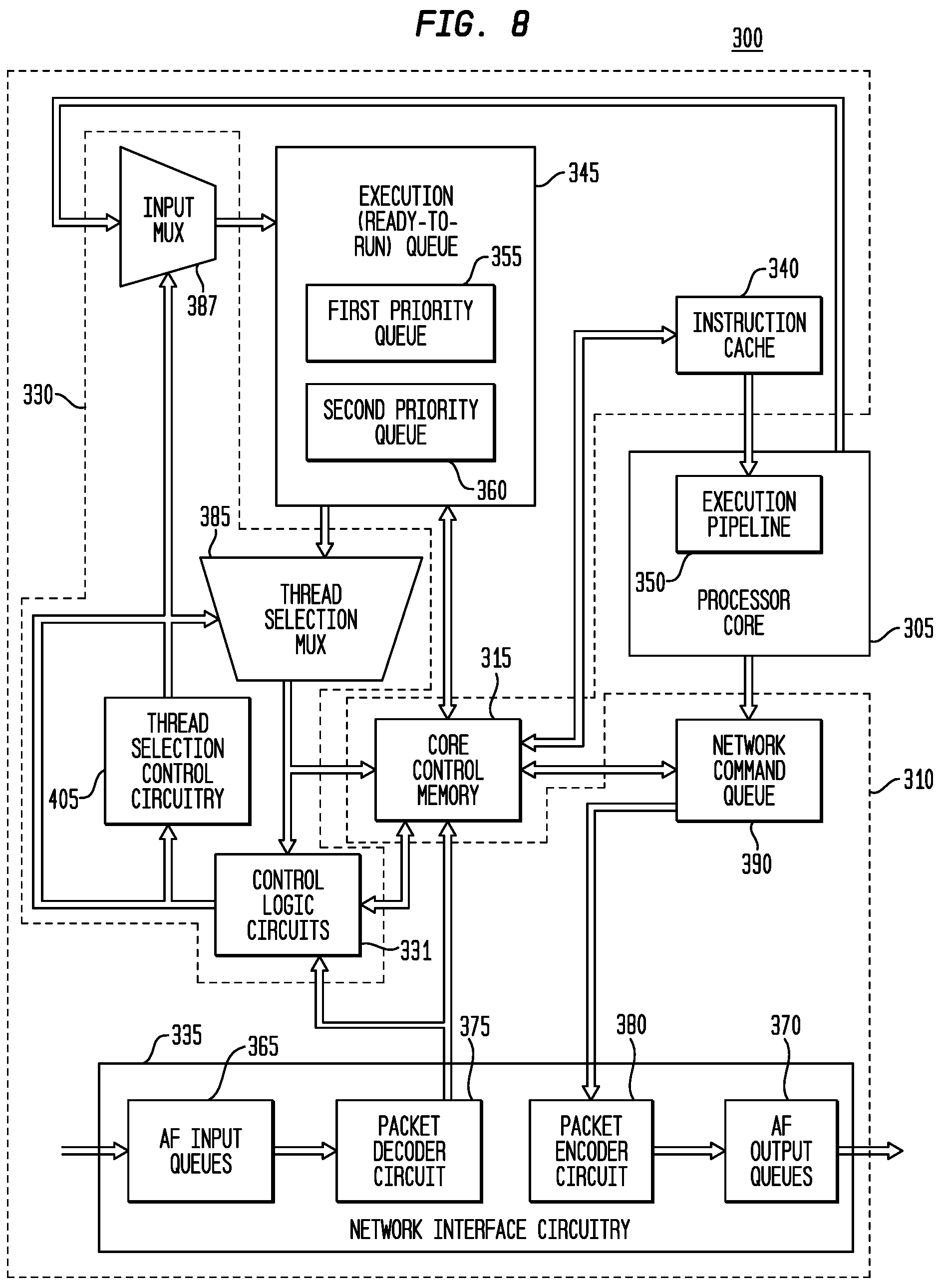 Patent US12360773 Figure 8 – Thread commencement using a work descriptor packet in a self-scheduling processor