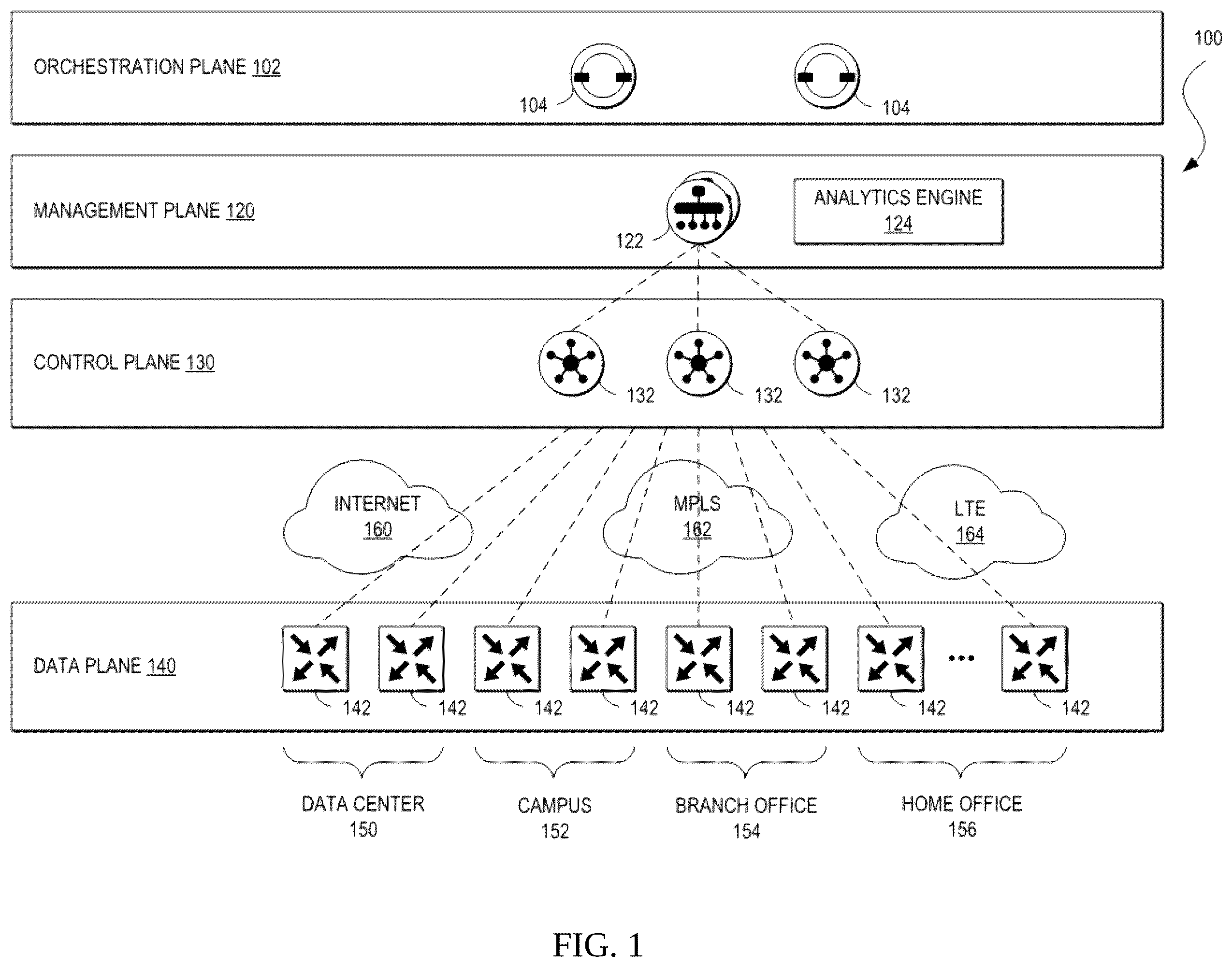 Patent US12360781 — On-path dynamic policy enforcement and endpoint-aware policy enforcement for endpoints — Figure 1