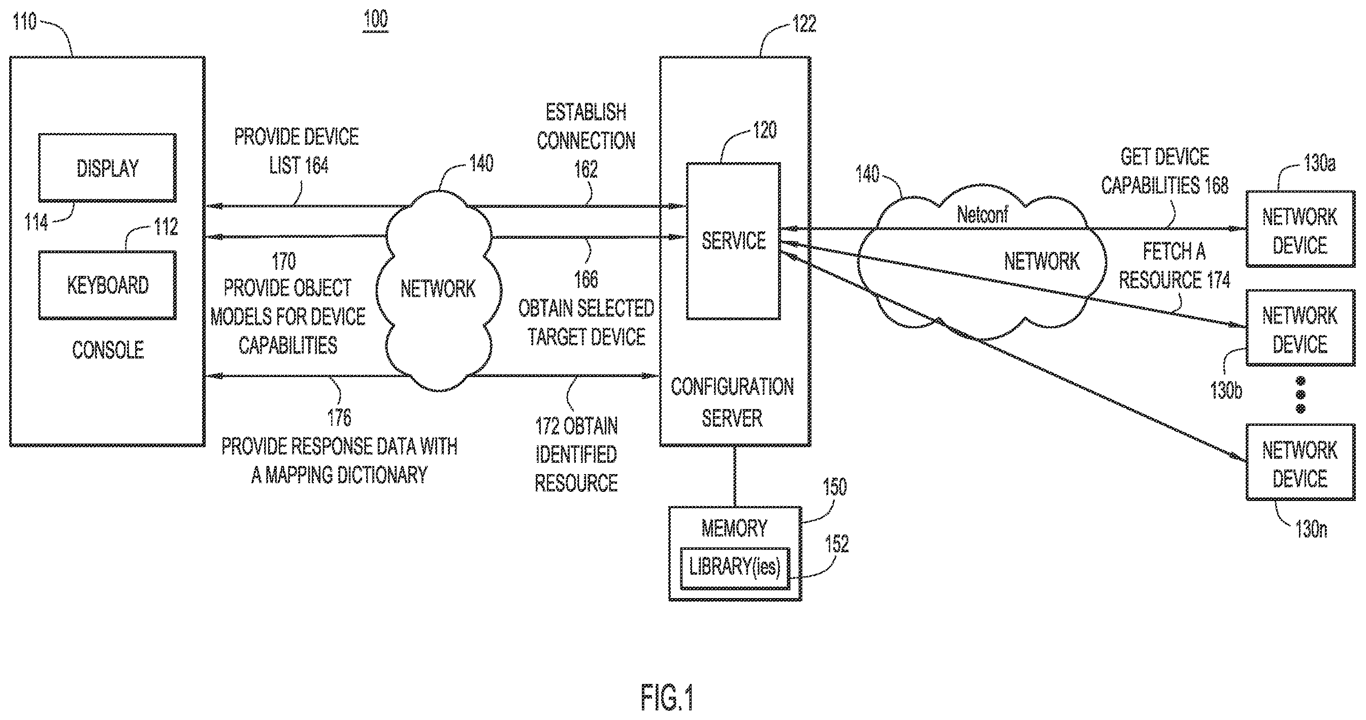 Patent US12360790 — Generating application programming interface based on object models from network devices — Figure 1